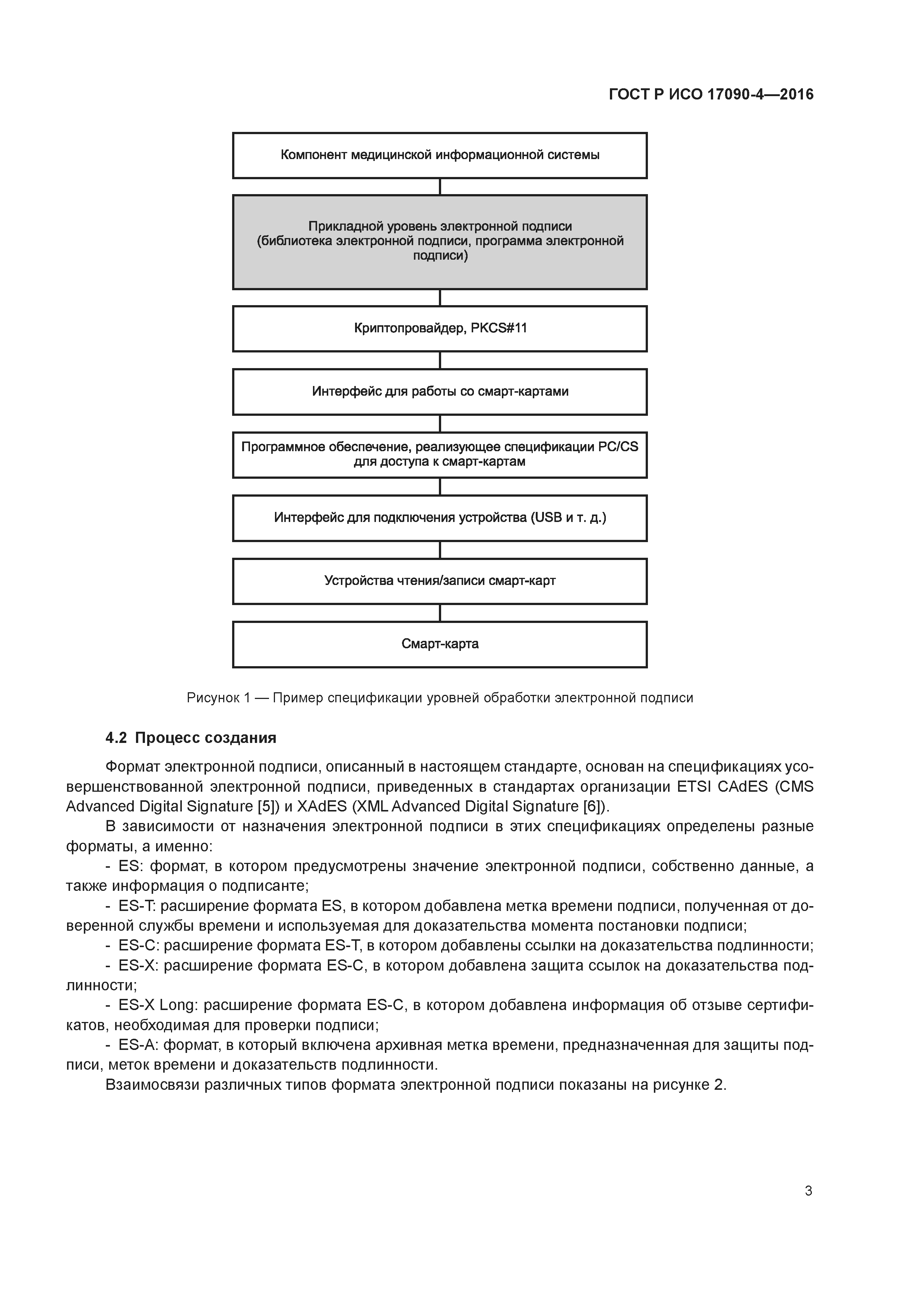 ГОСТ Р ИСО 17090-4-2016