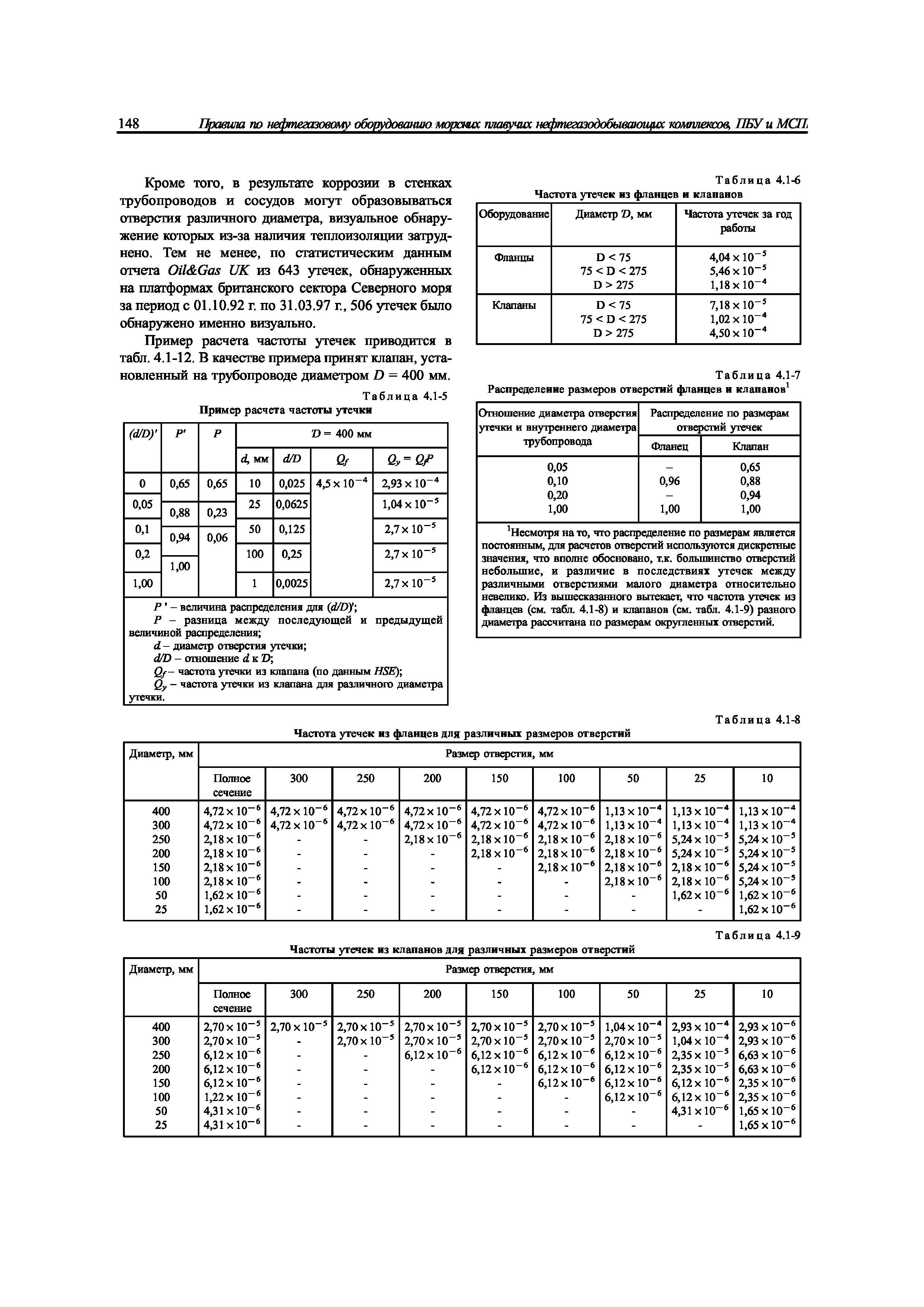 НД 2-090601-005