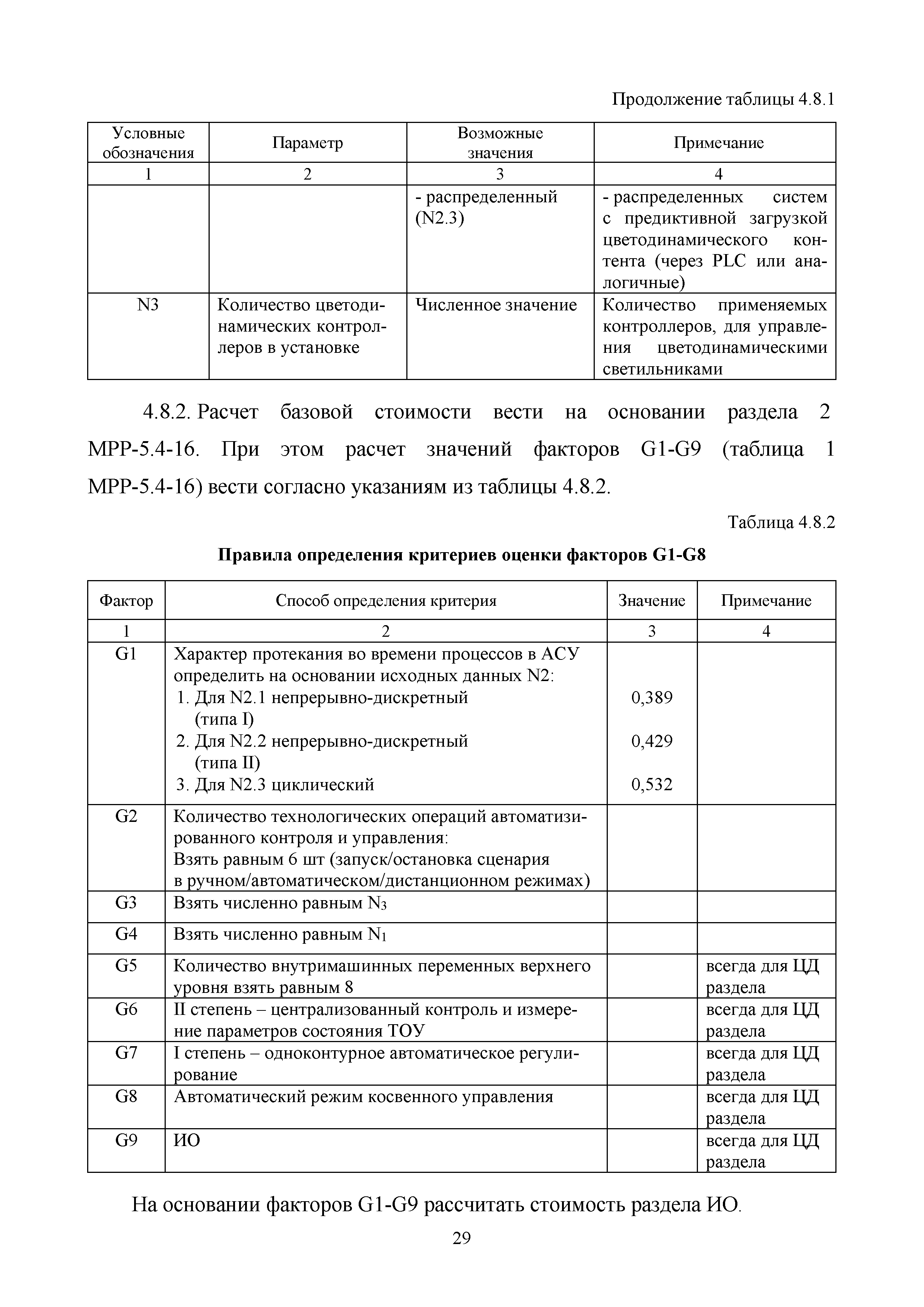 МРР 5.6-16