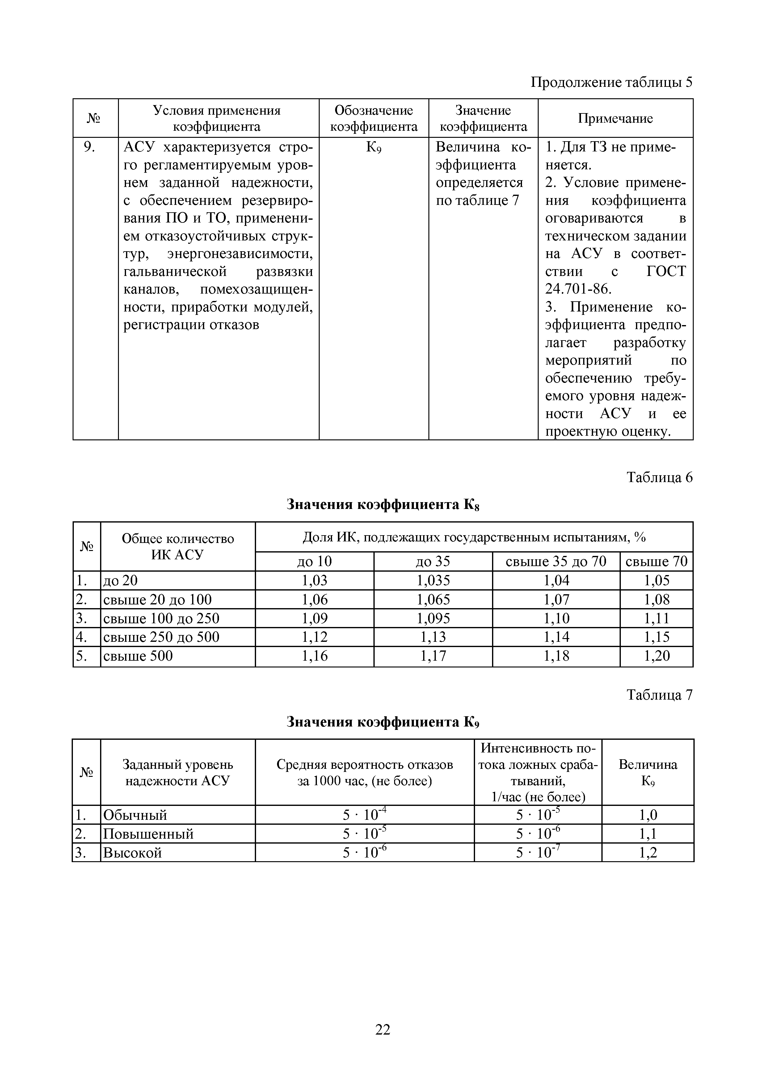 МРР 5.4-16