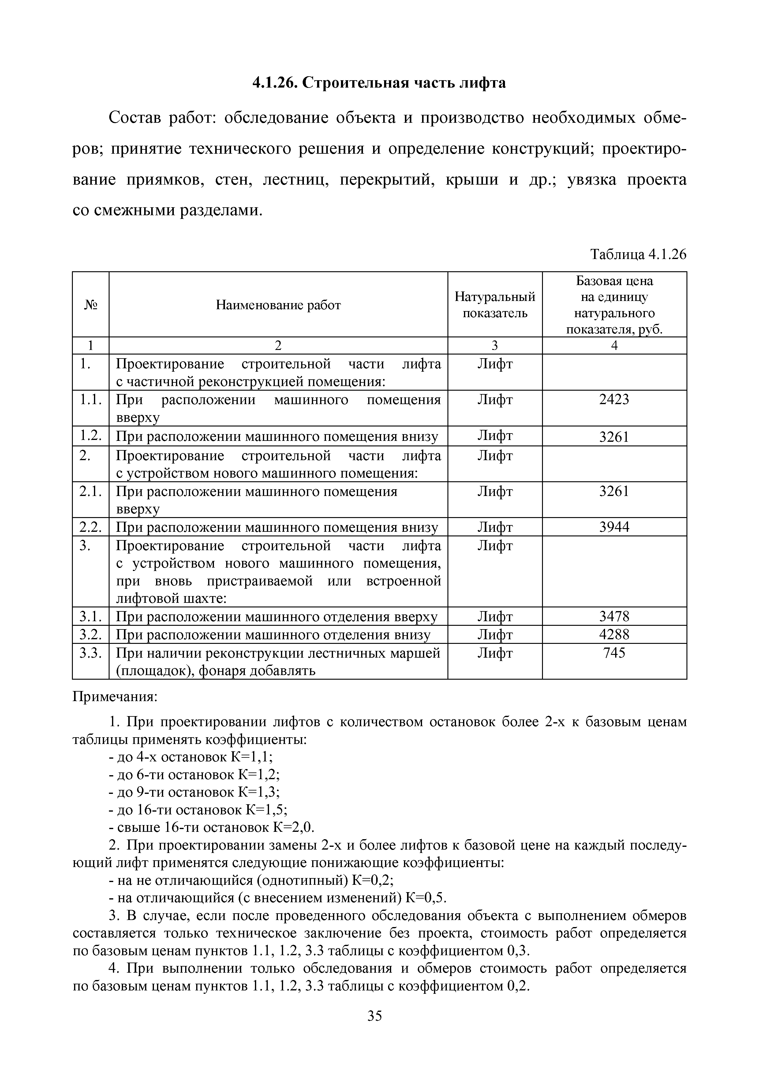 МРР 4.7-16