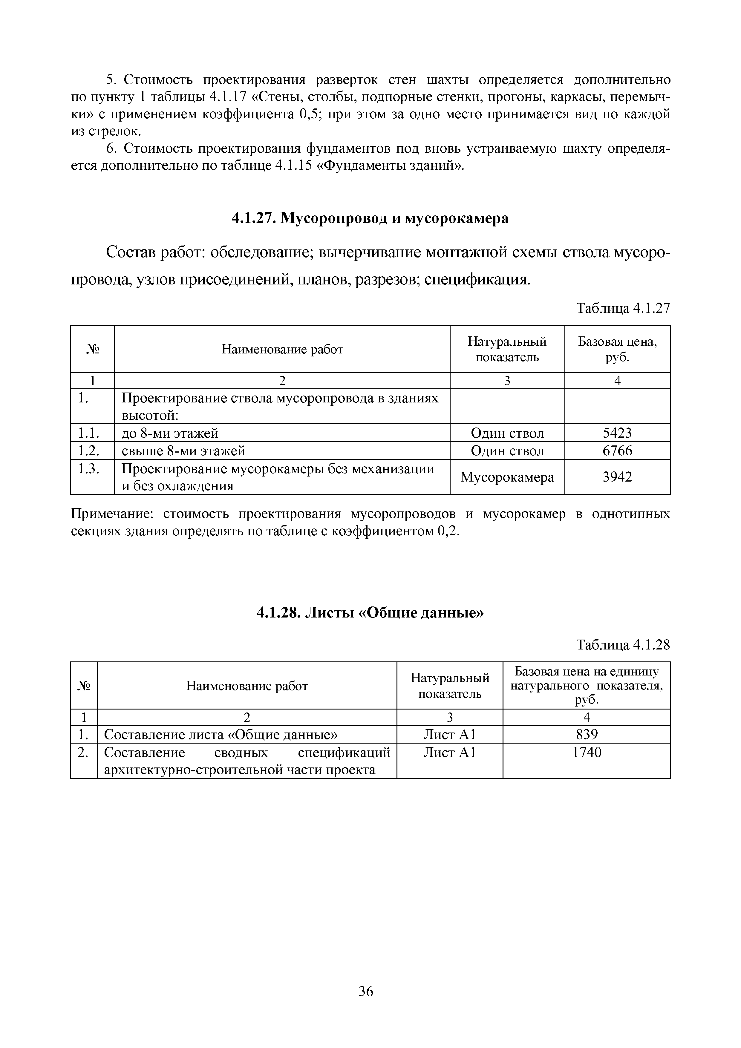 МРР 4.7-16