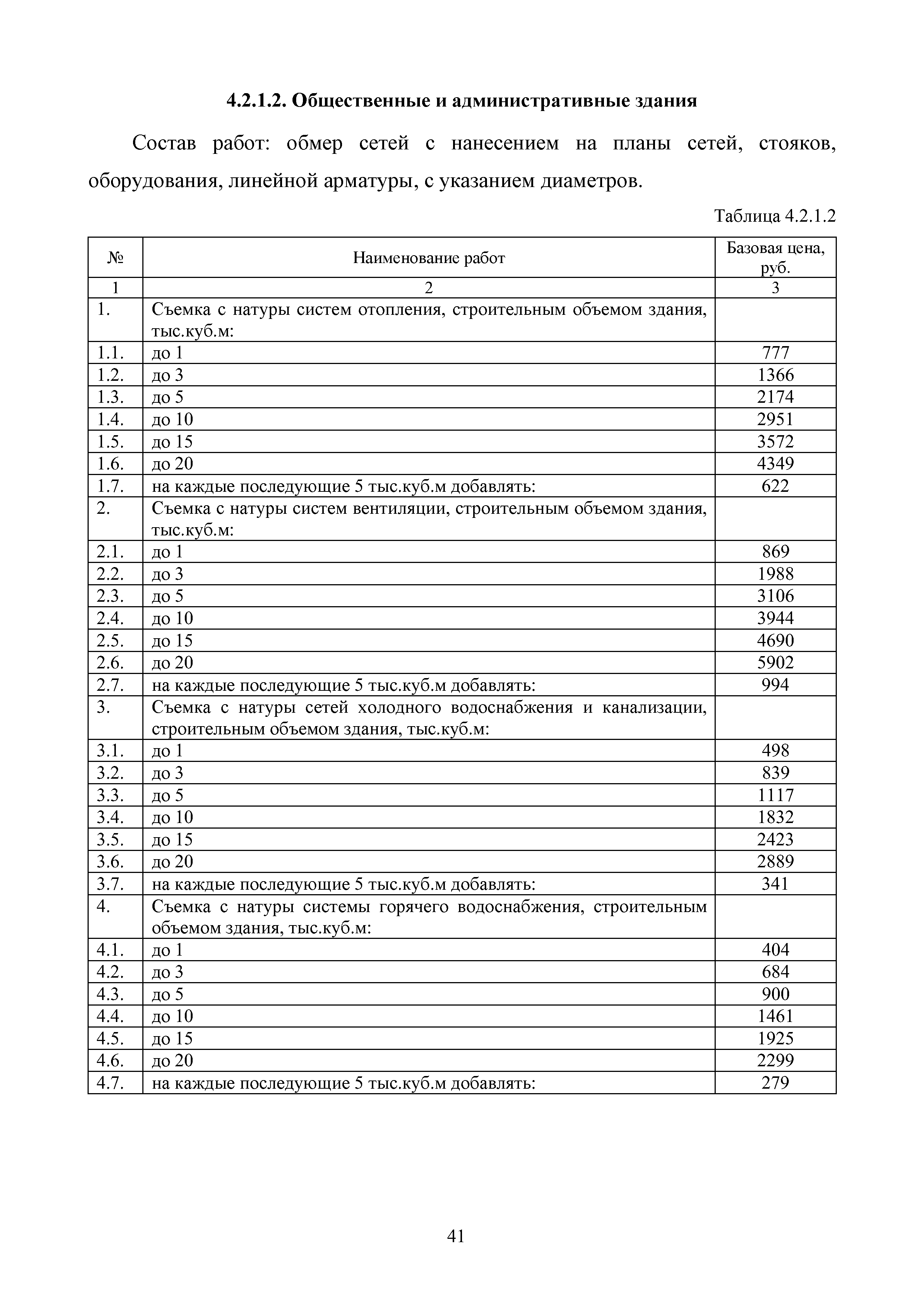 МРР 4.7-16