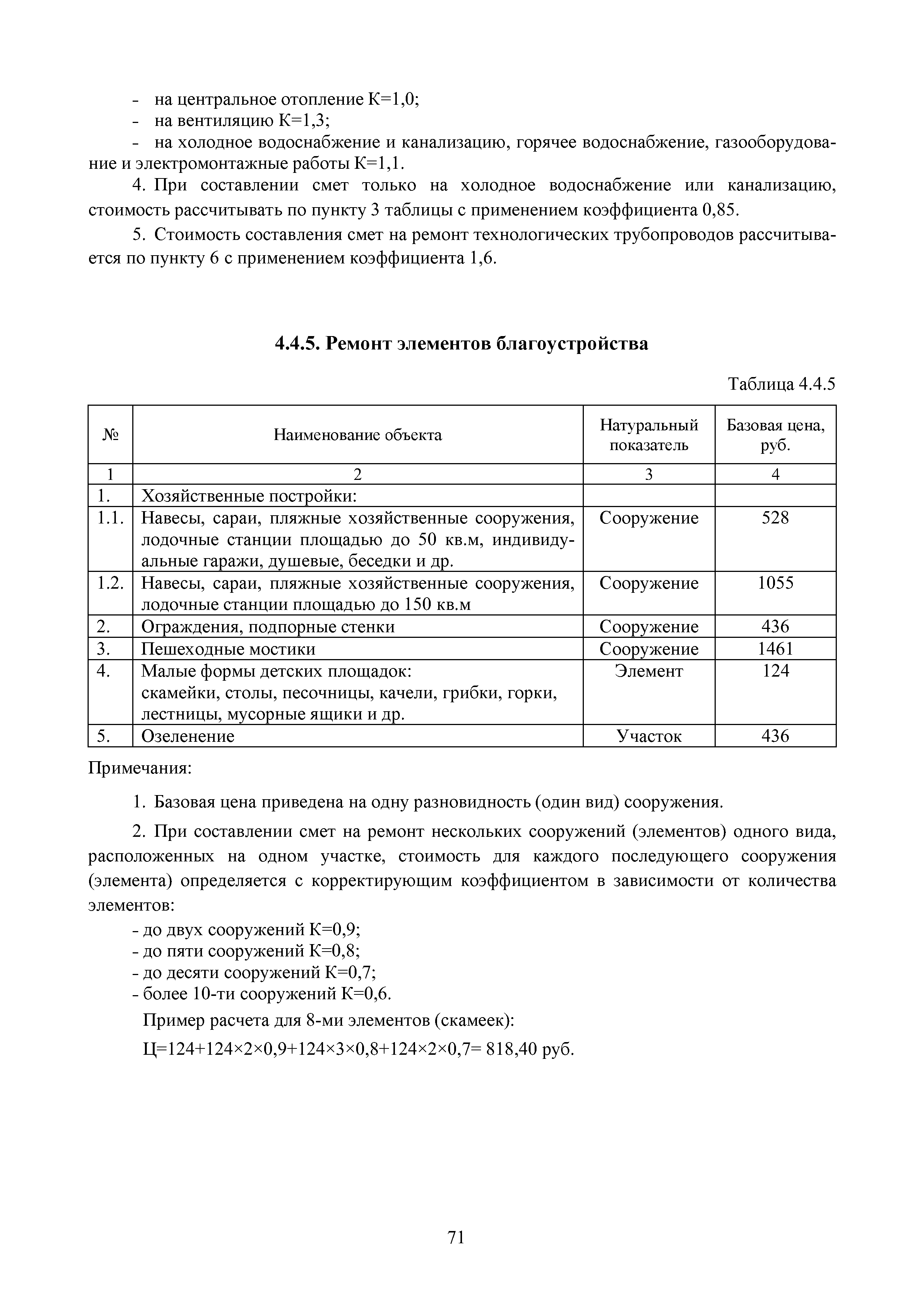 МРР 4.7-16