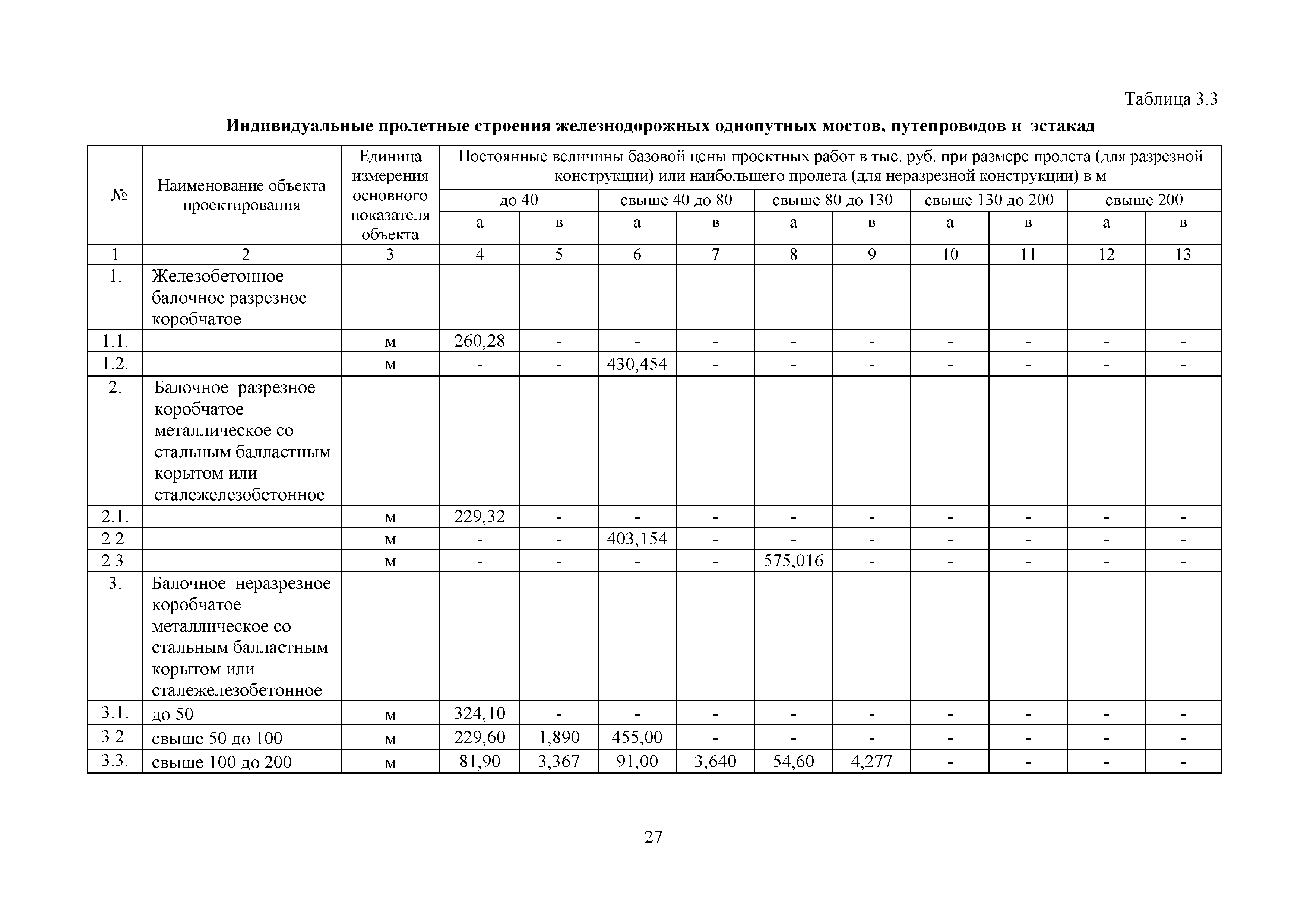 МРР 4.4-16