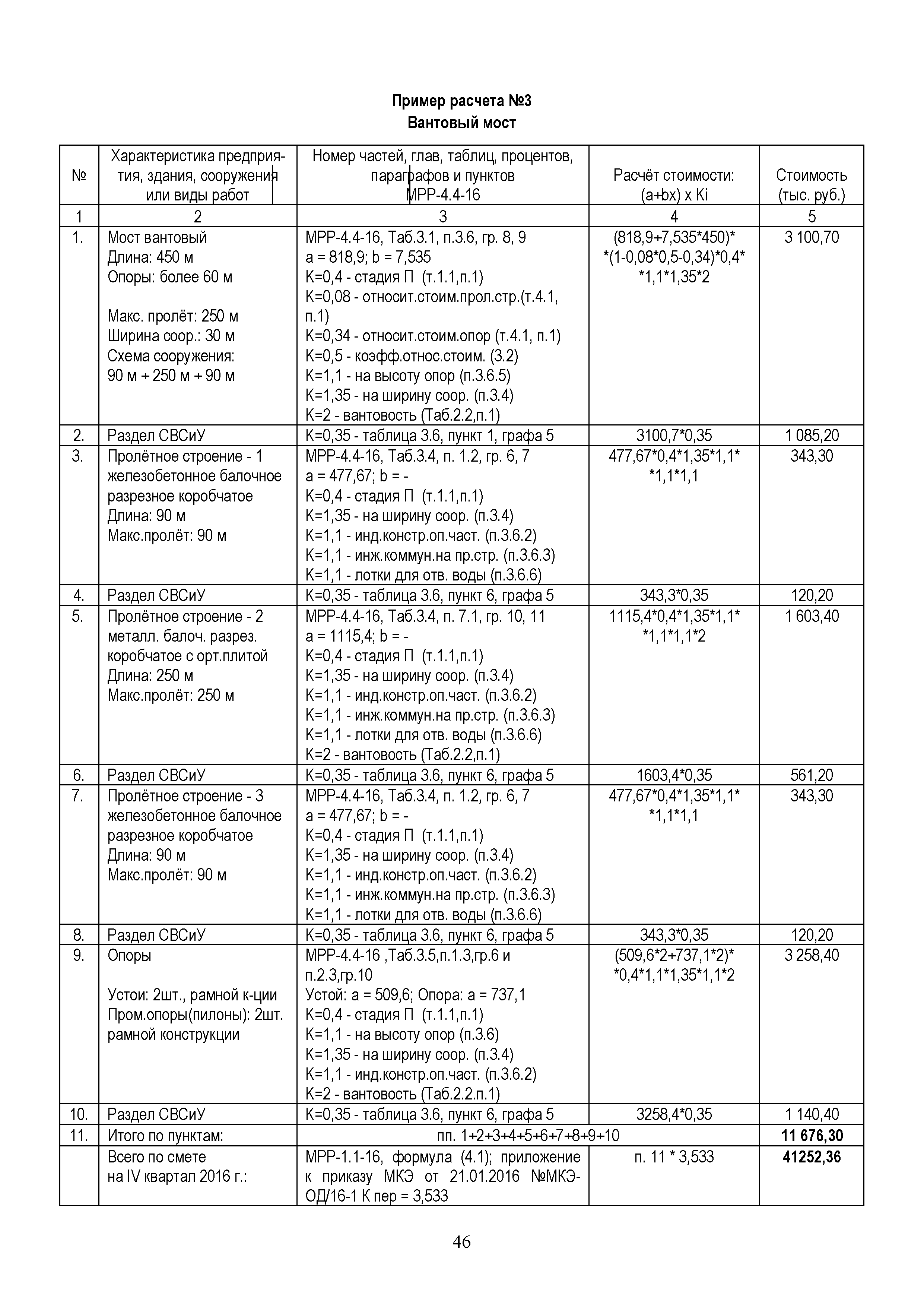 МРР 4.4-16