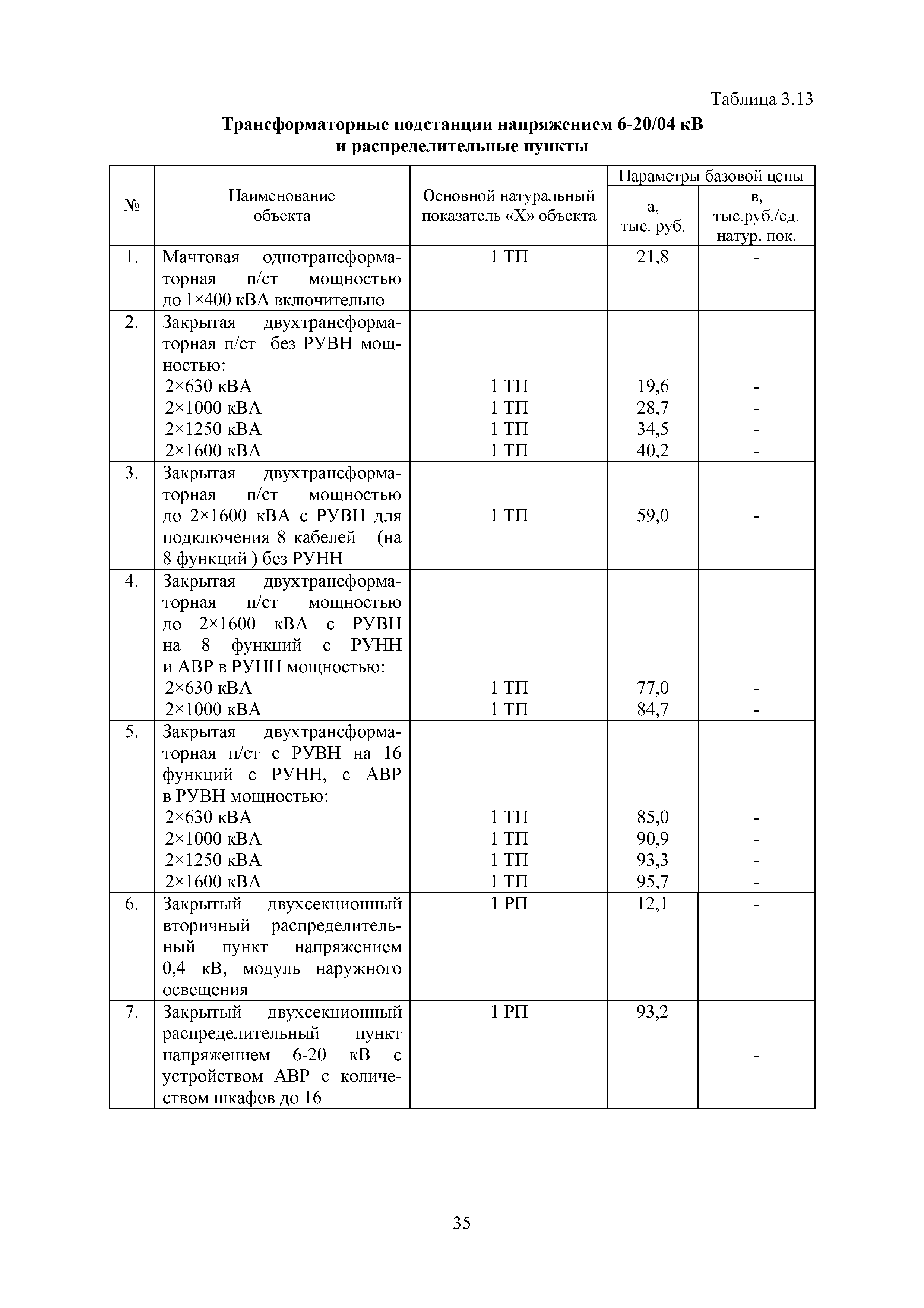 МРР 4.2-16