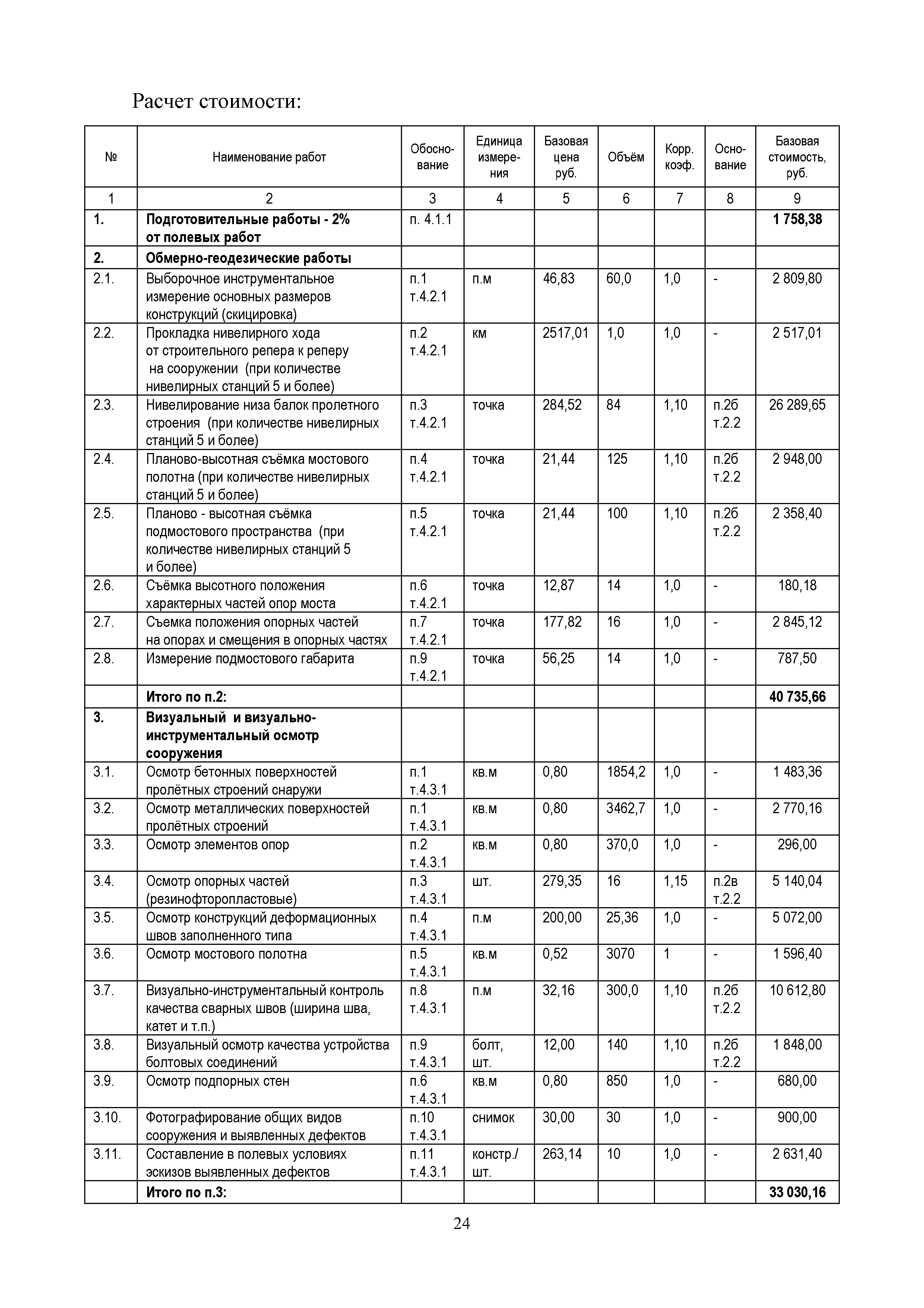 МРР 3.8-16