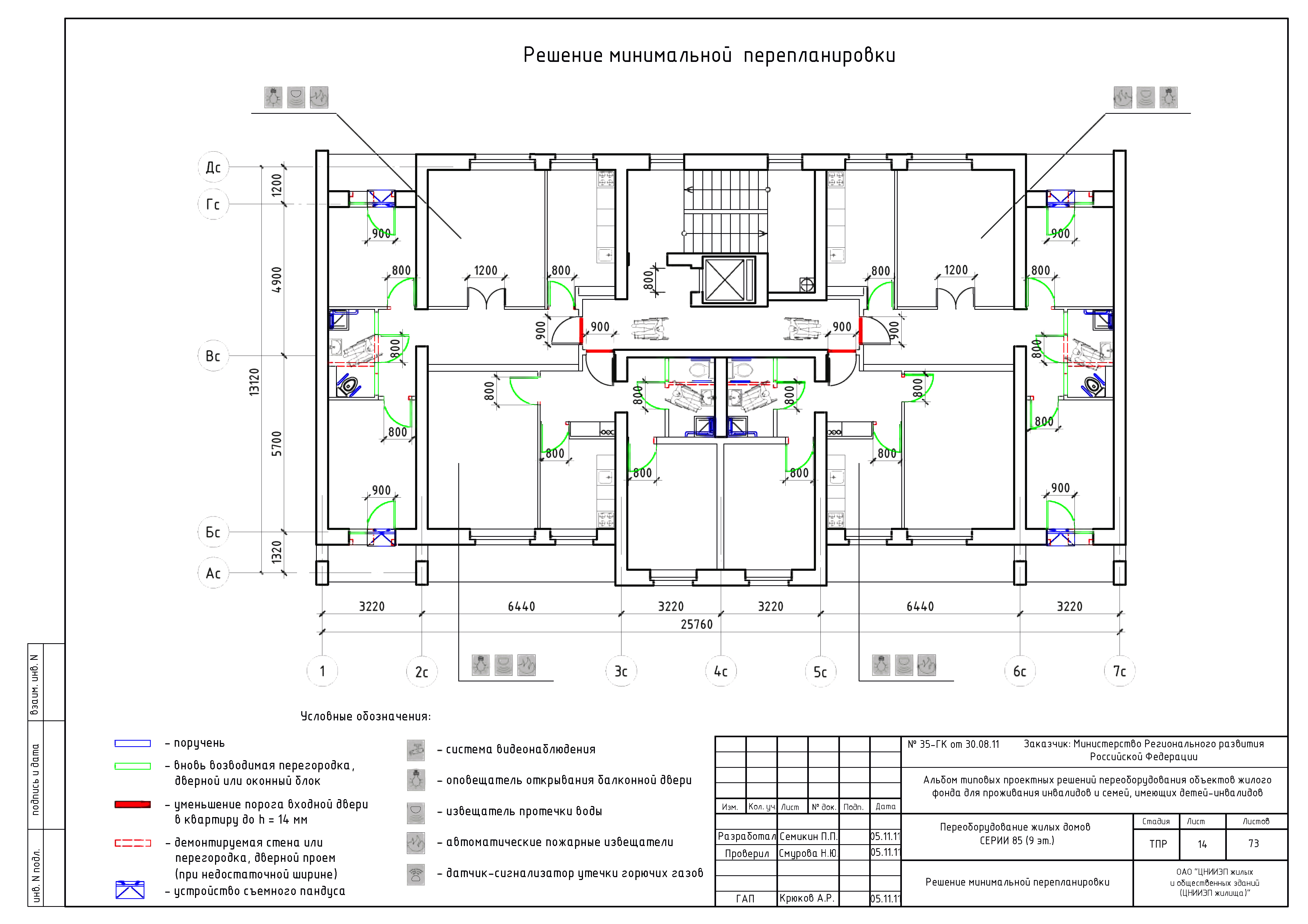 Типовые проектные решения 