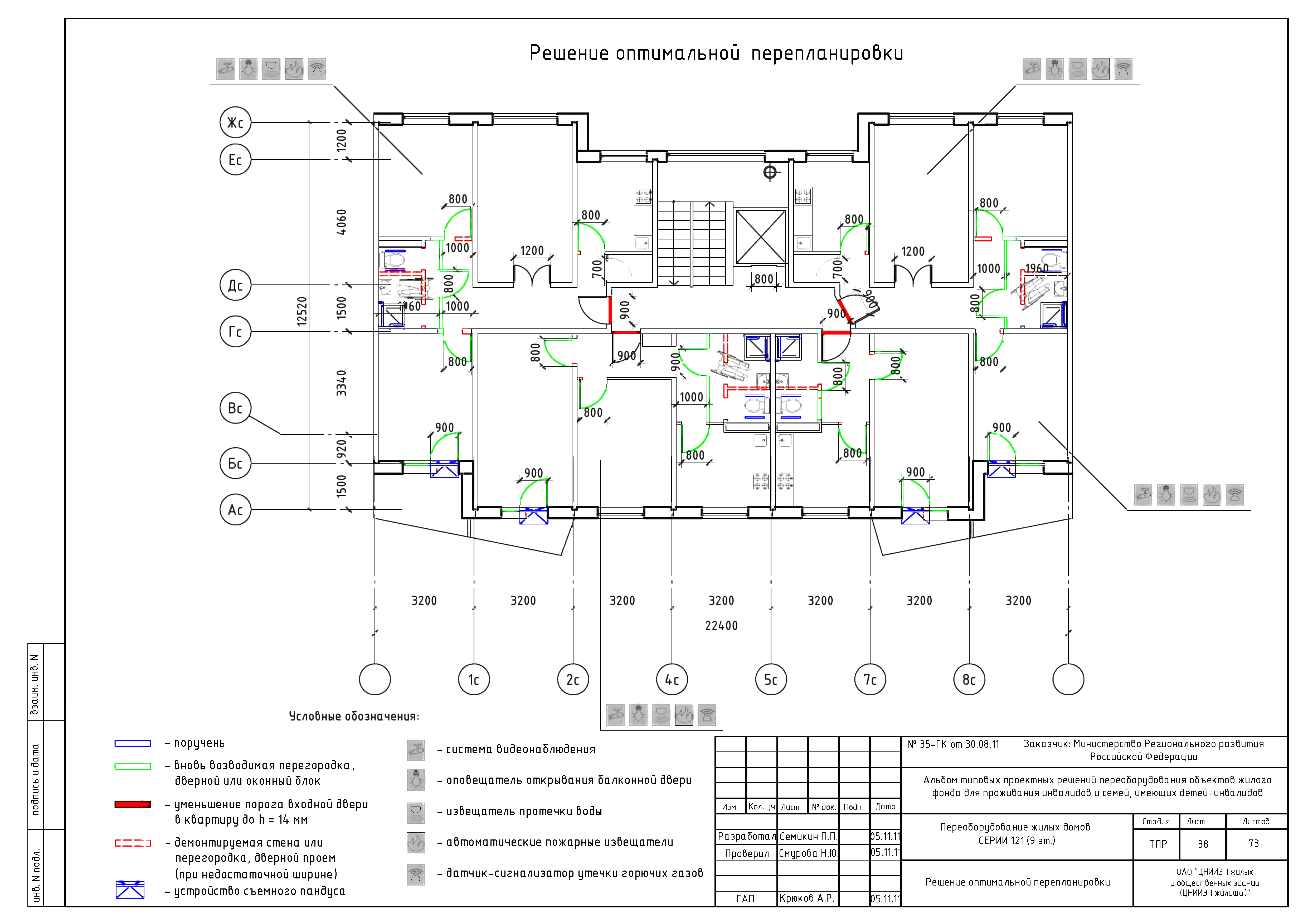 Типовые проектные решения 