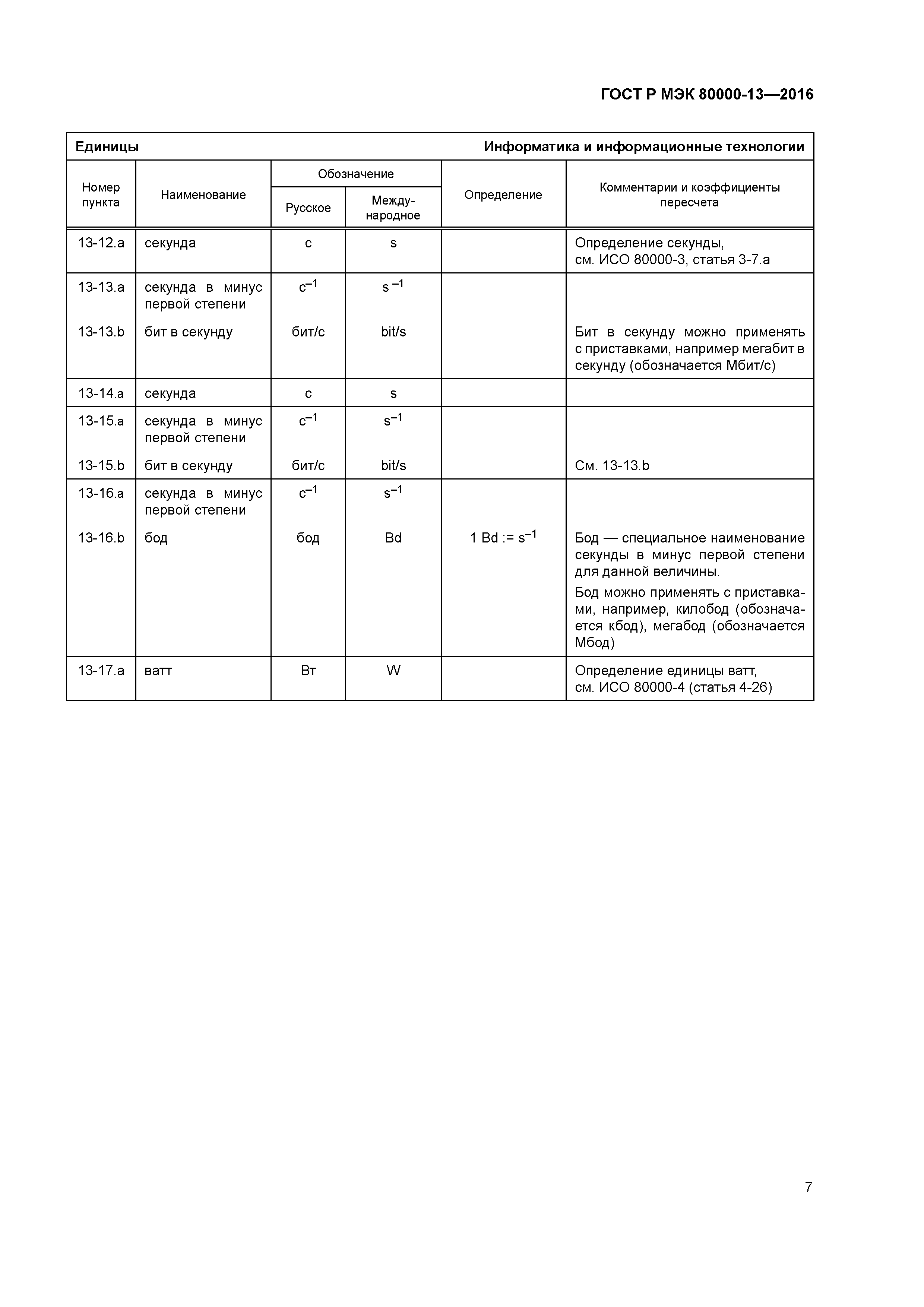 ГОСТ Р МЭК 80000-13-2016