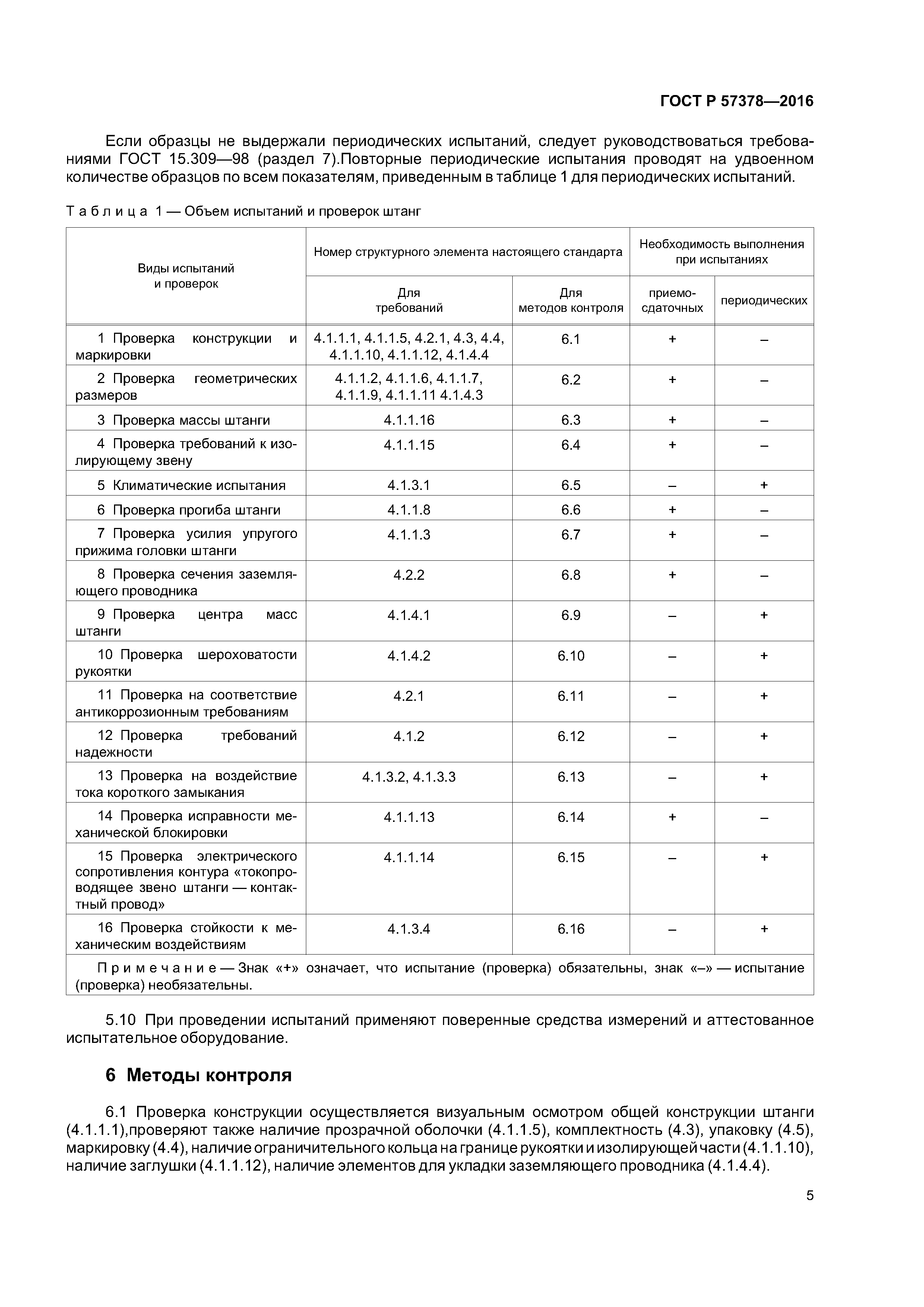 ГОСТ Р 57378-2016