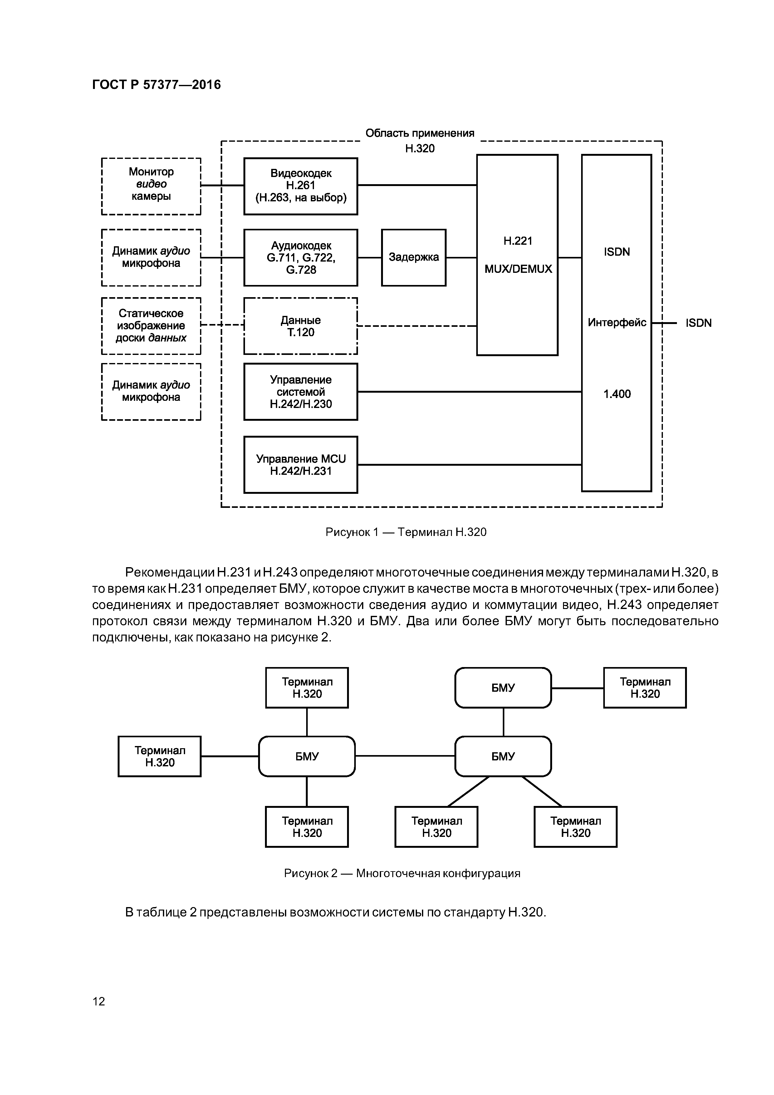 ГОСТ Р 57377-2016