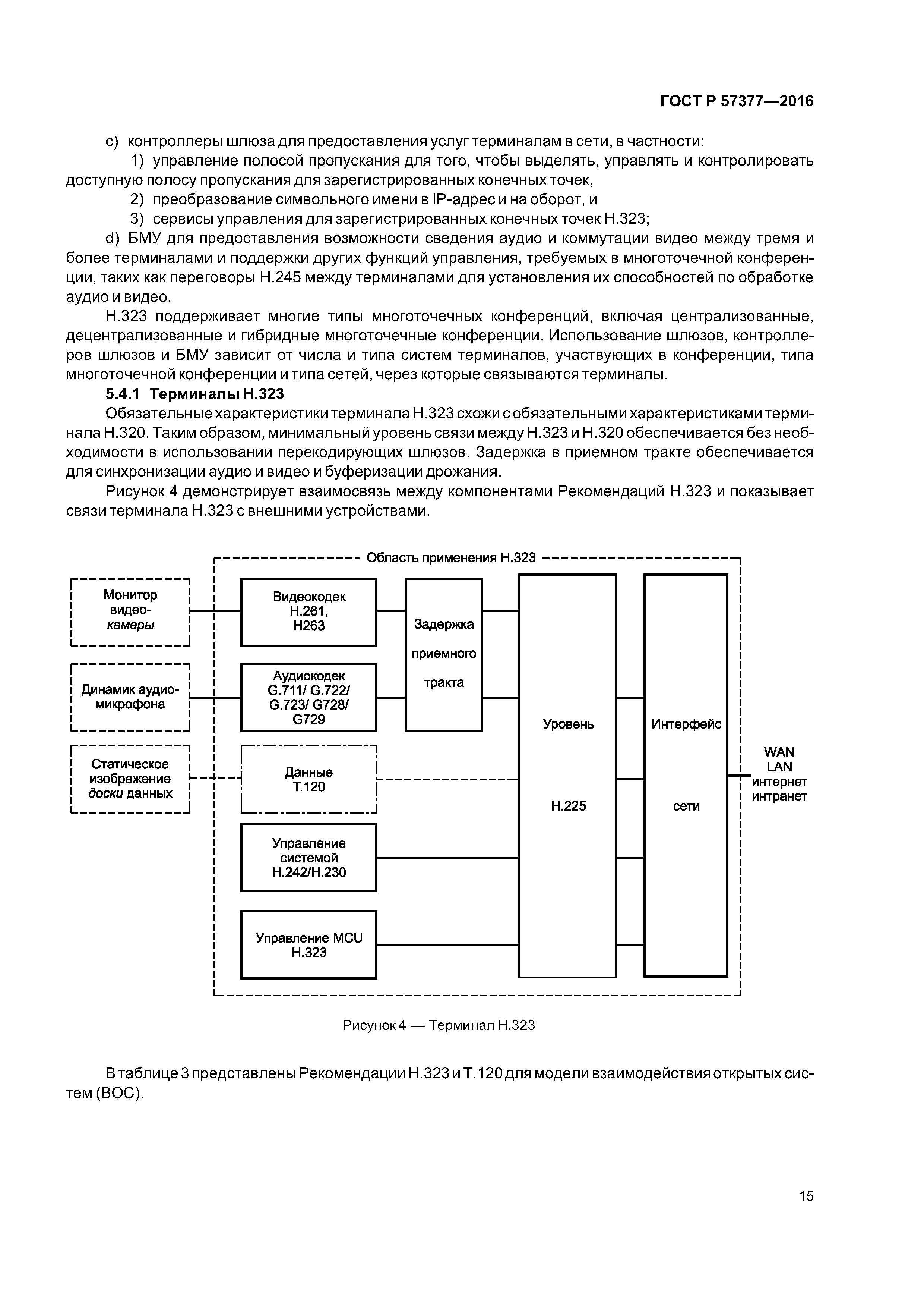 ГОСТ Р 57377-2016
