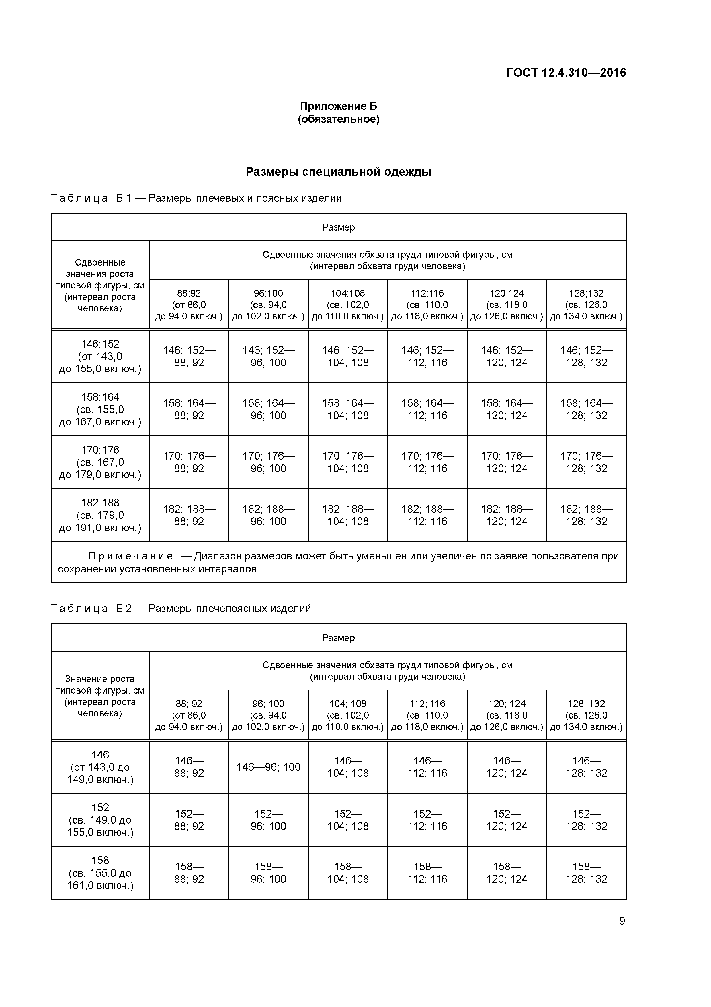 ГОСТ 12.4.310-2016