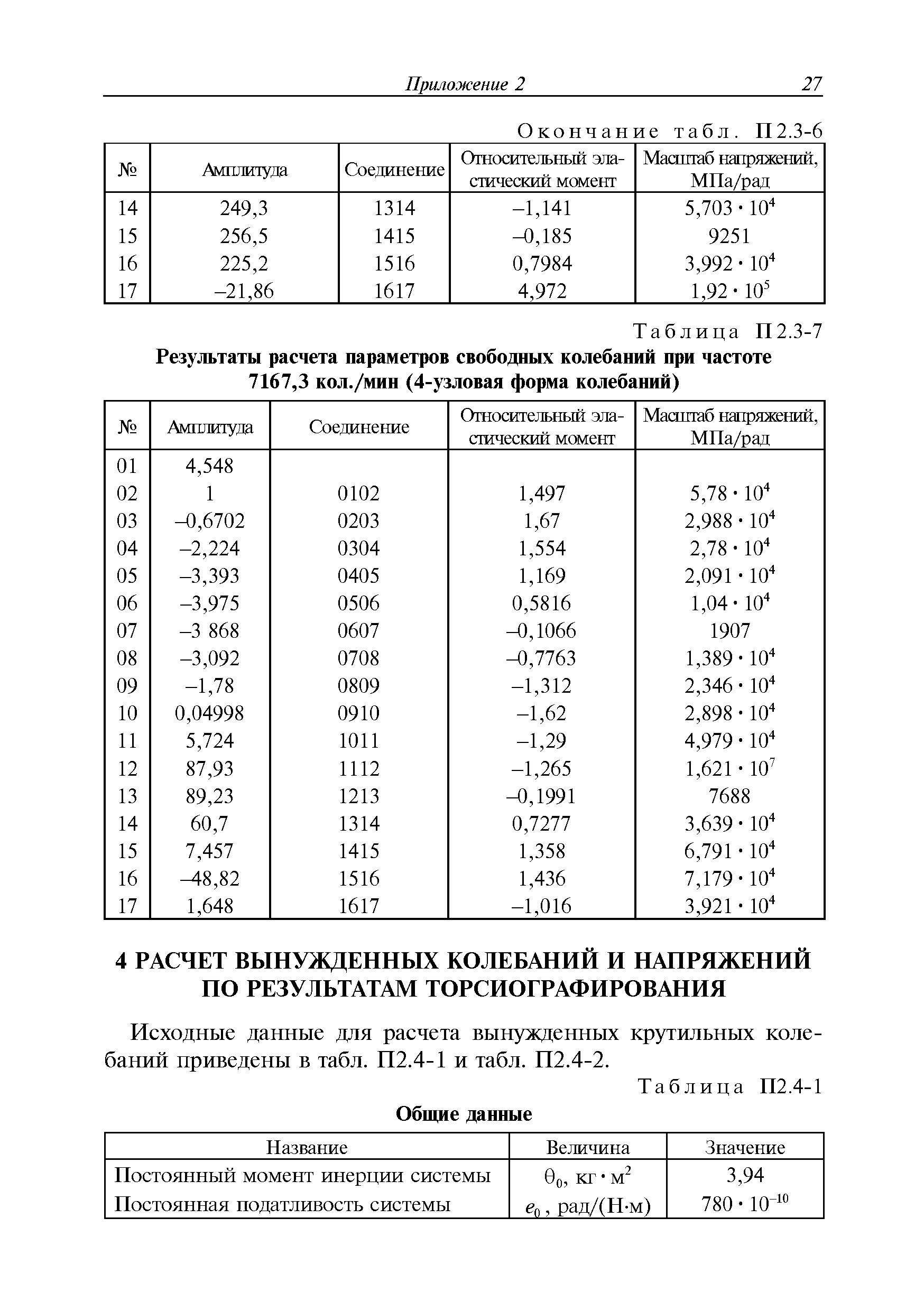 Руководство Р.043-2016