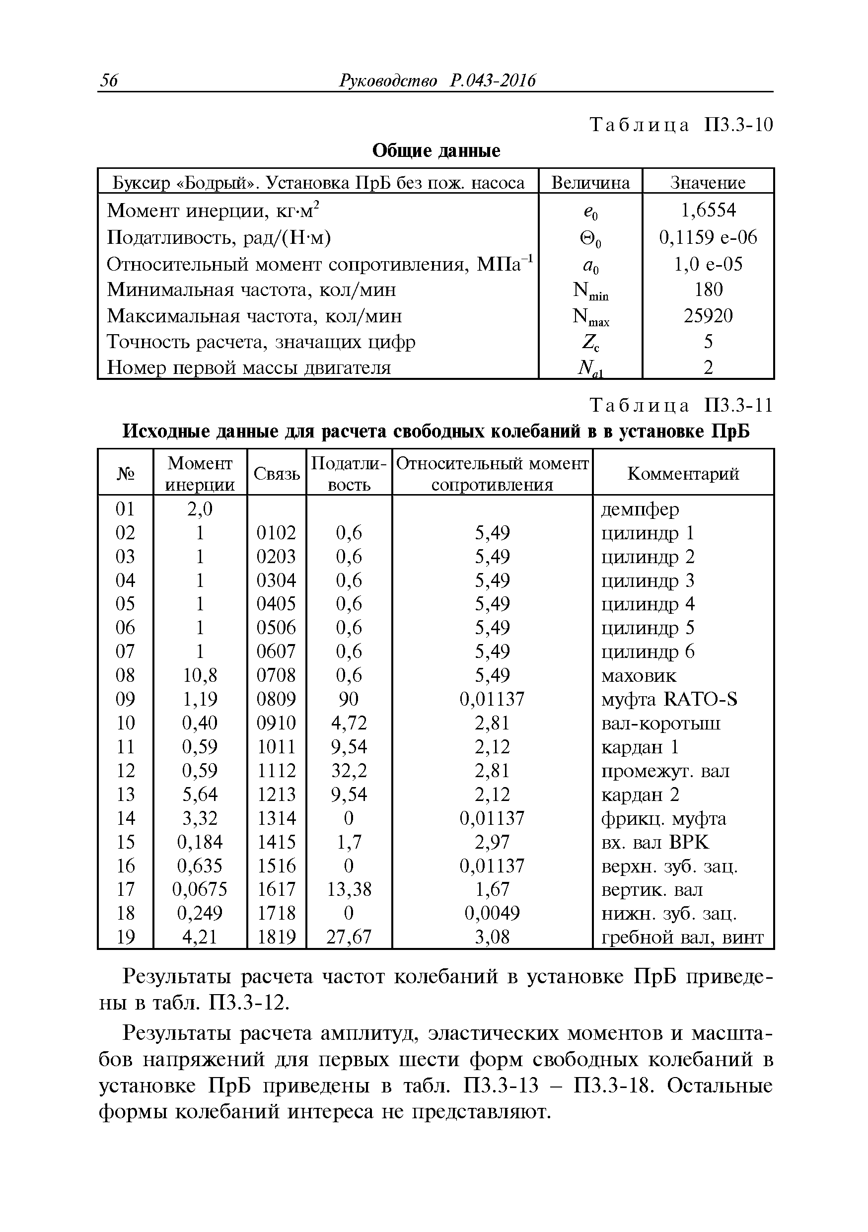 Руководство Р.043-2016