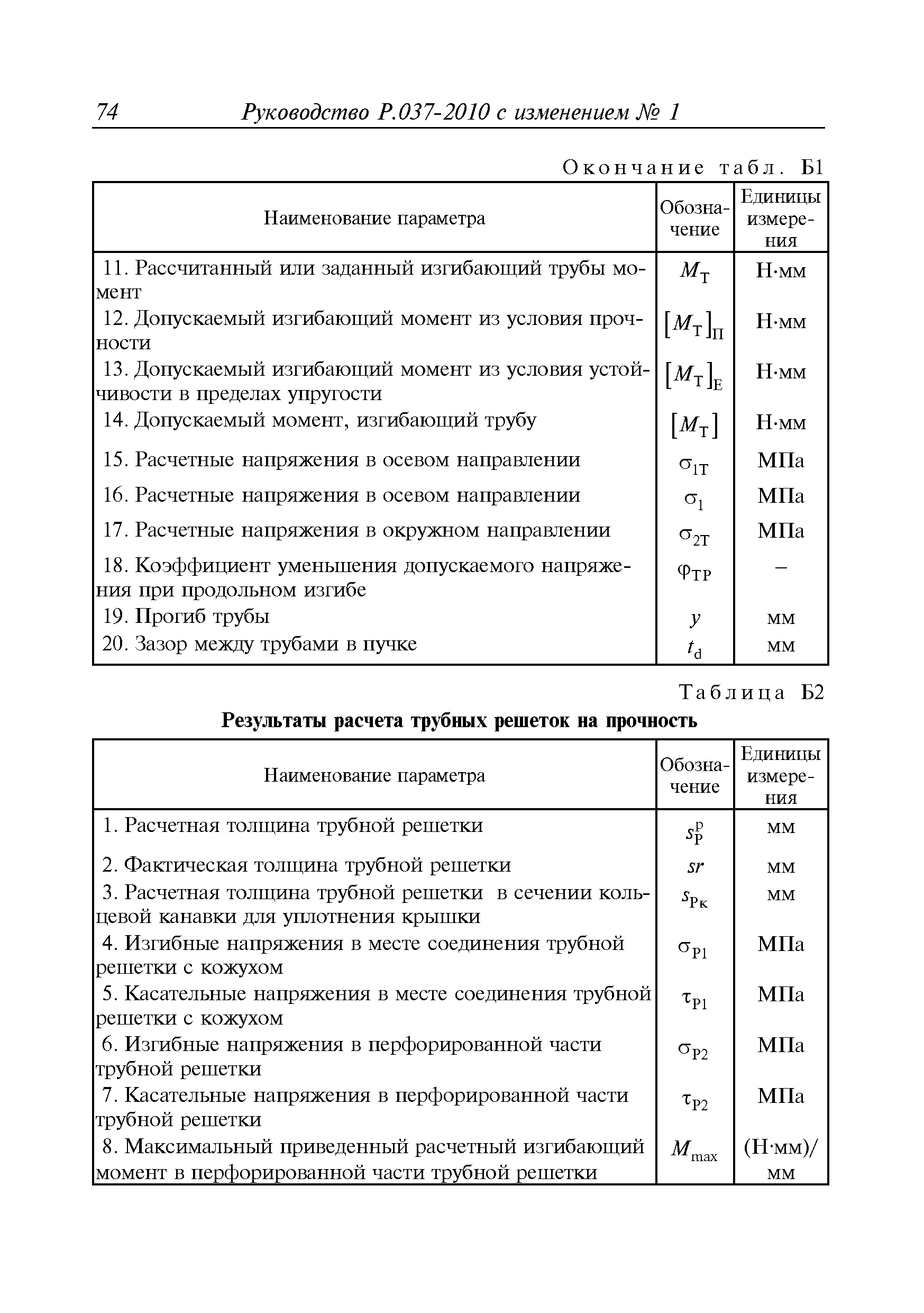 Руководство Р.037-2010