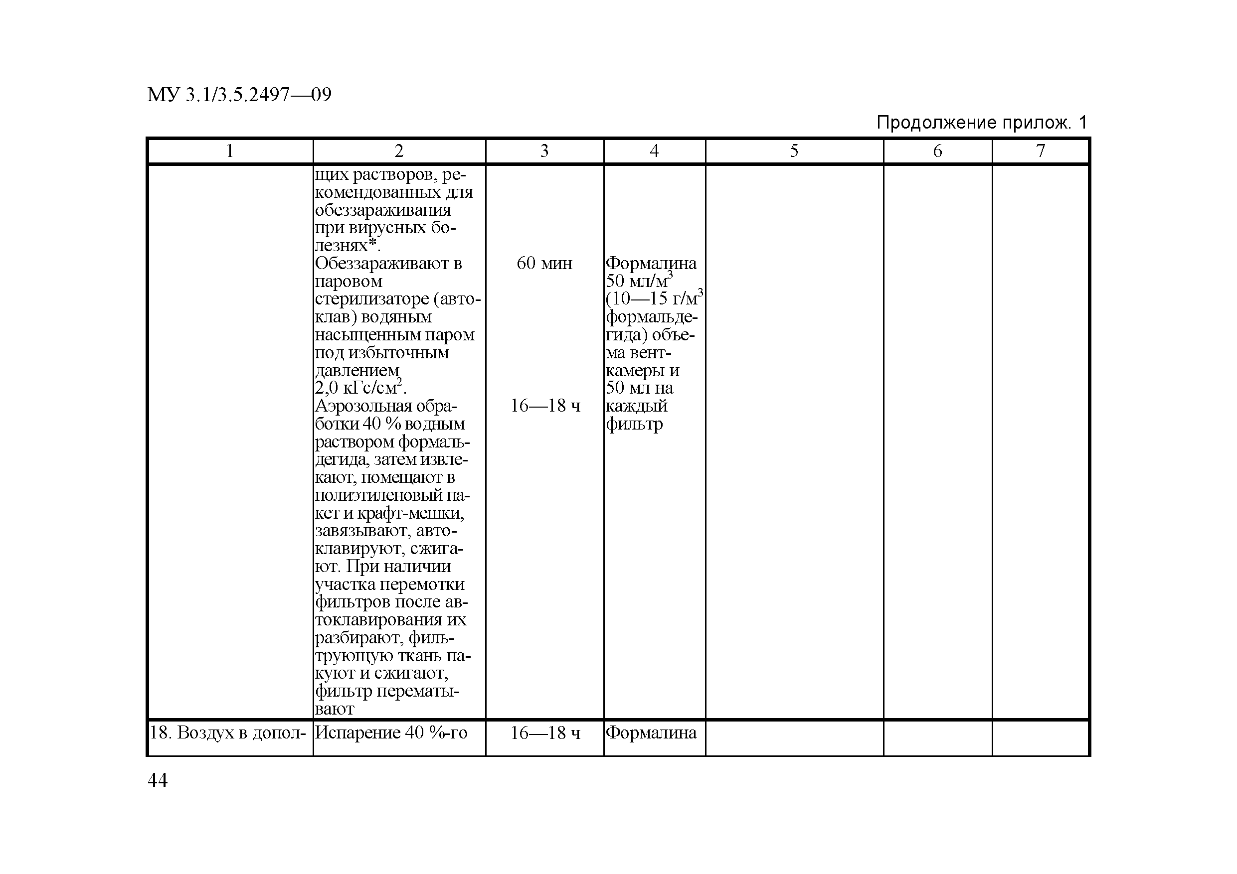 МУ 3.1/3.5.2497-09