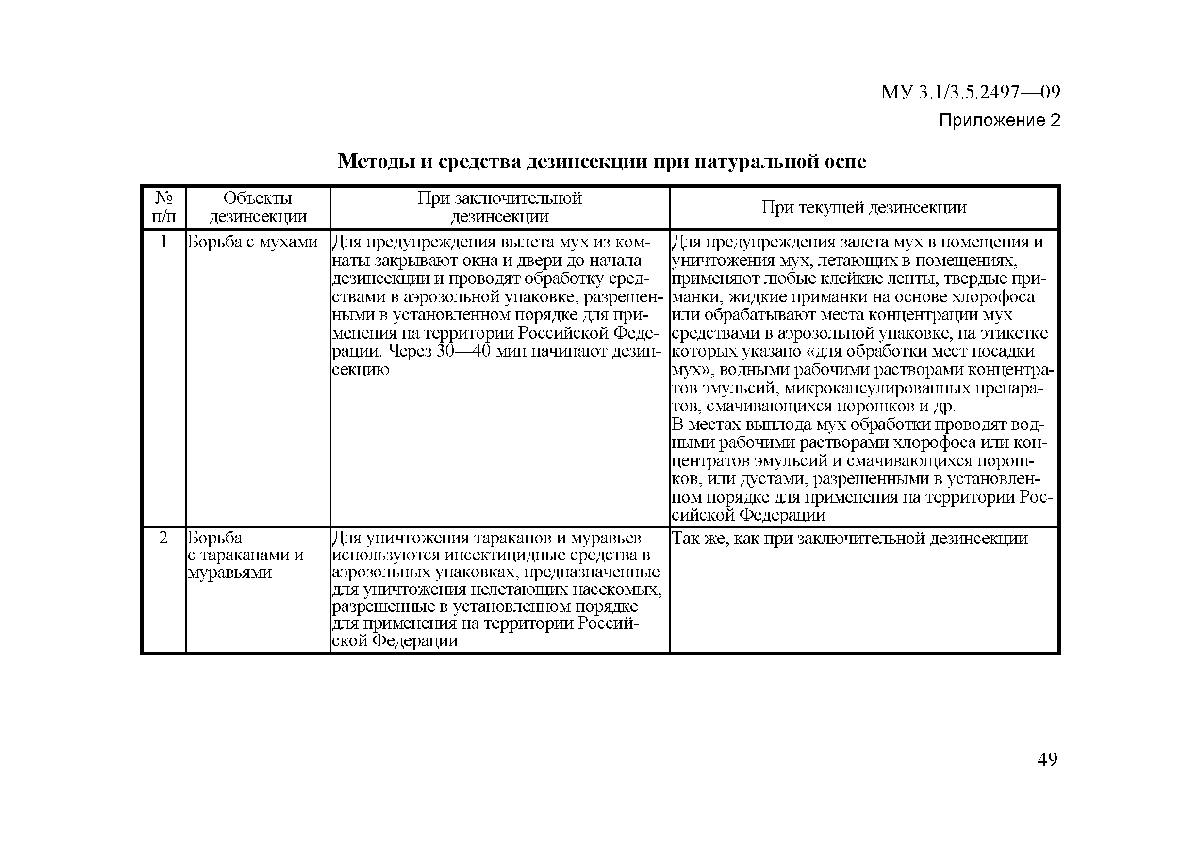 МУ 3.1/3.5.2497-09