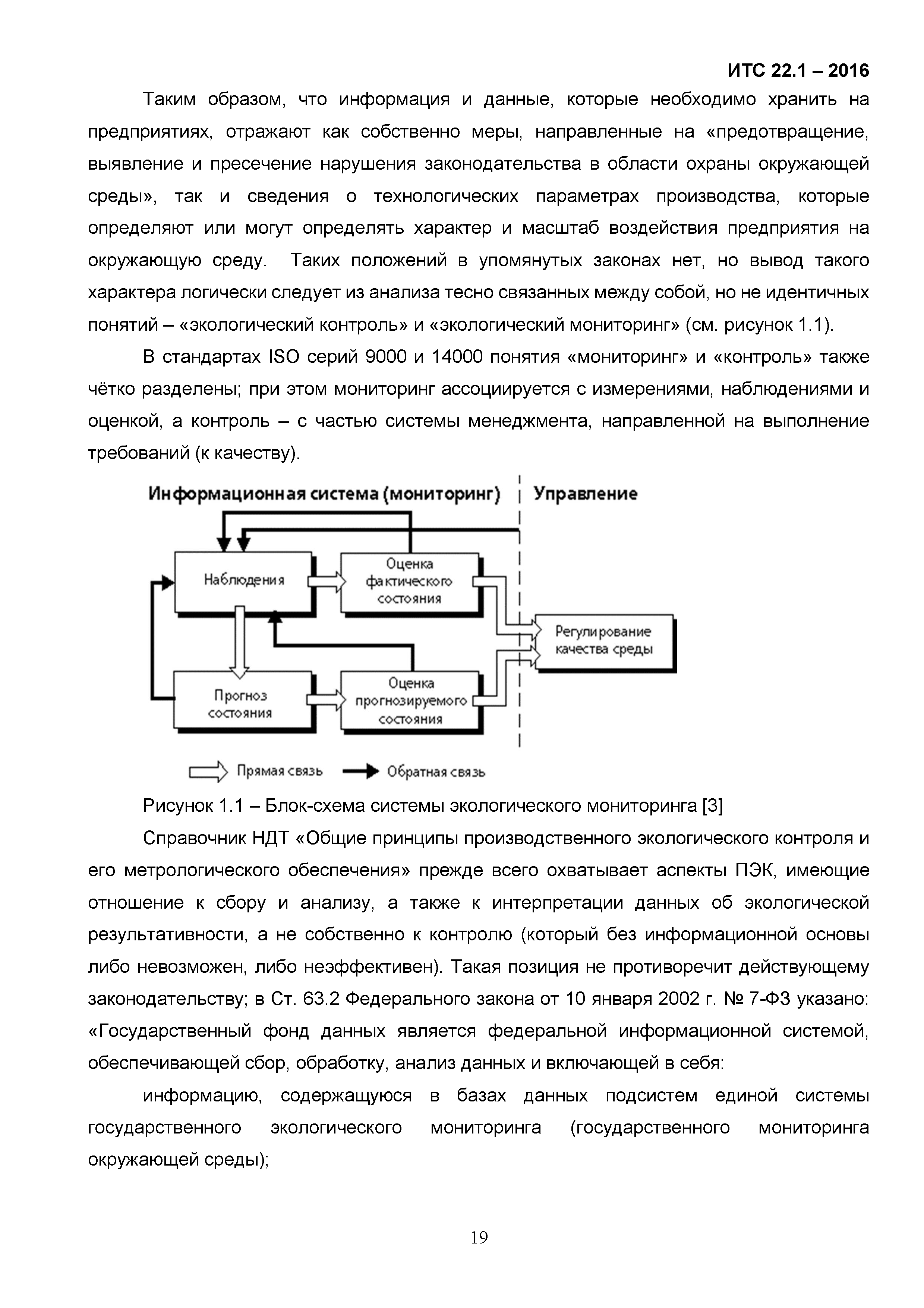 ИТС 22.1-2016