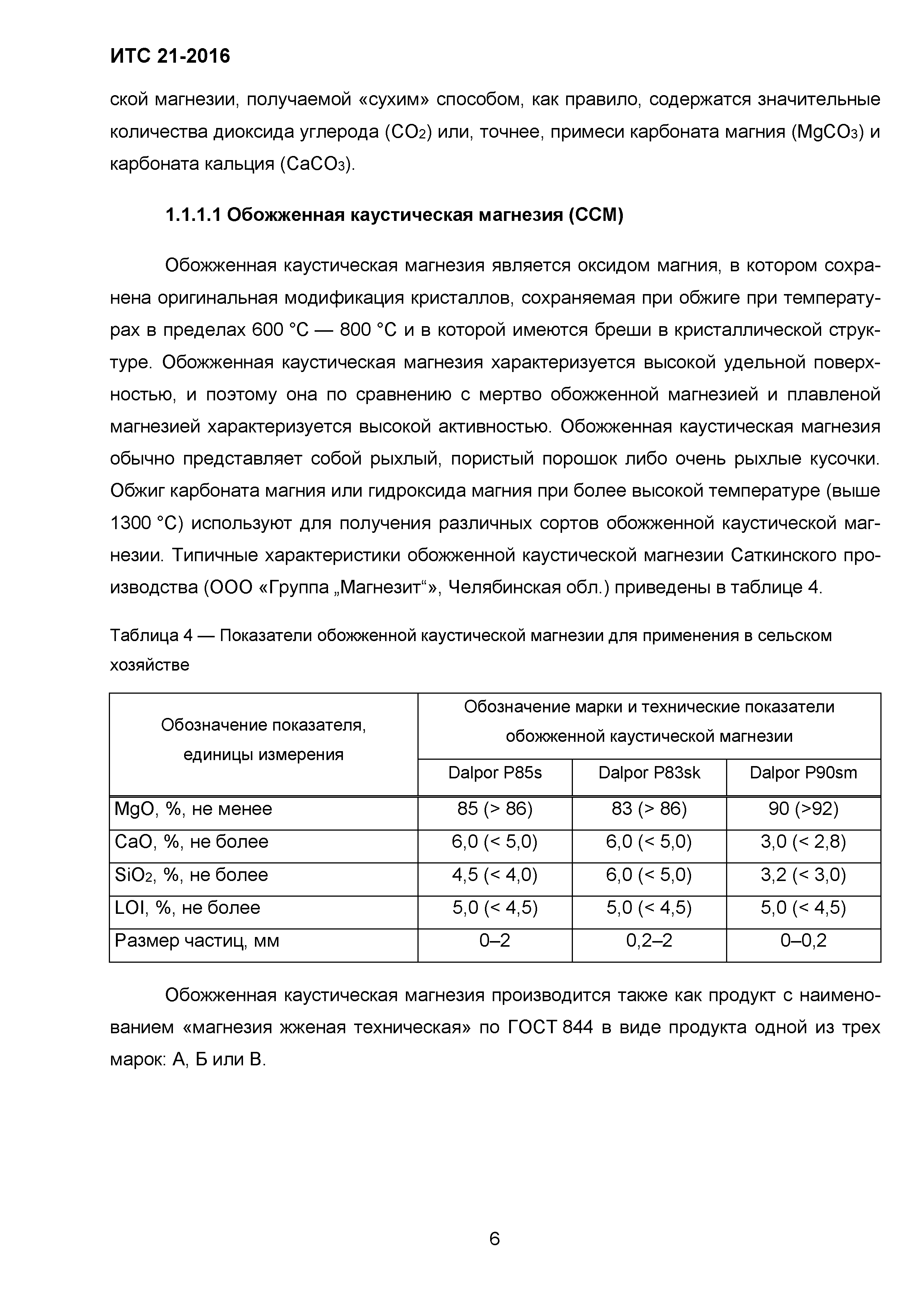 ИТС 21-2016