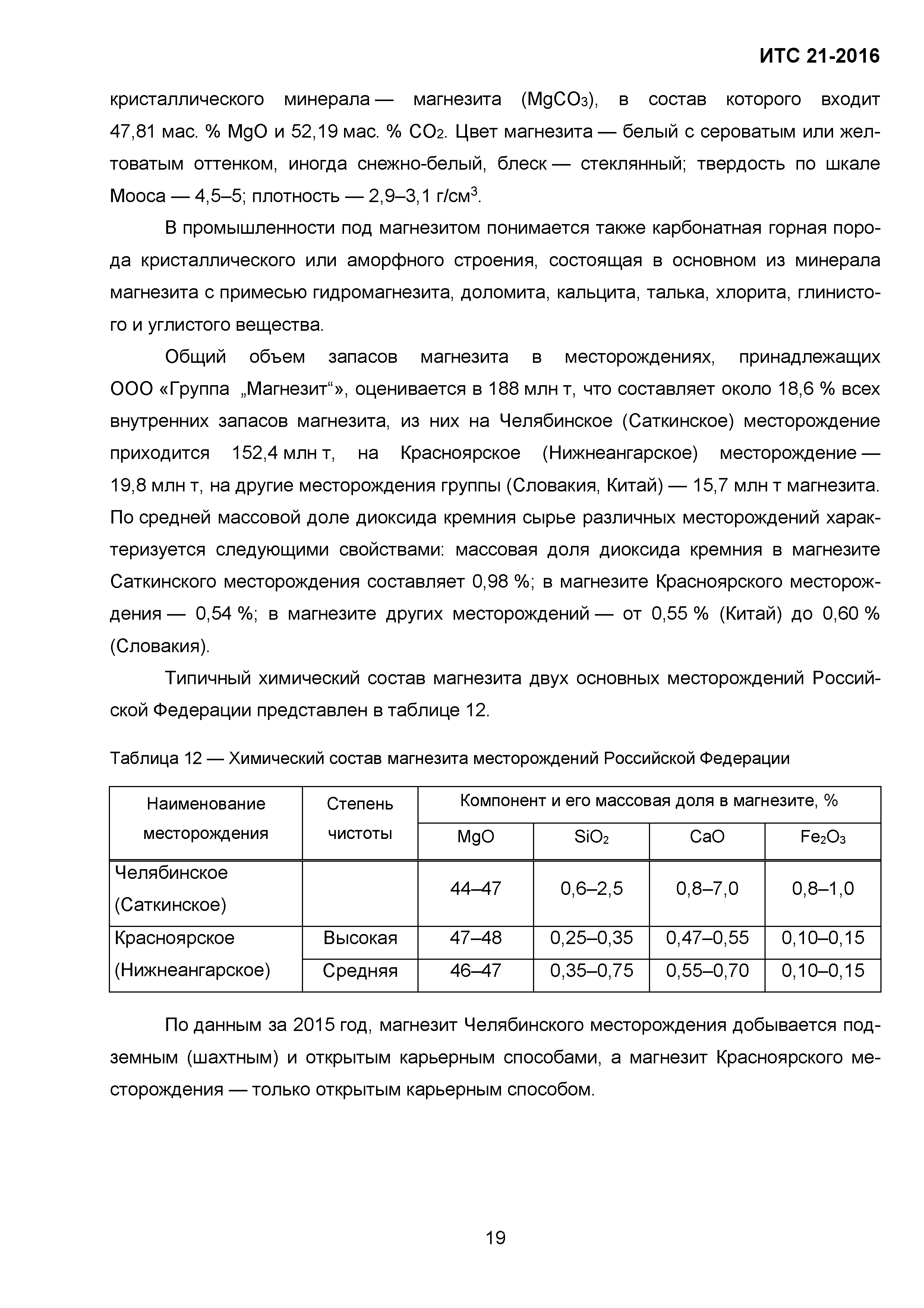 ИТС 21-2016