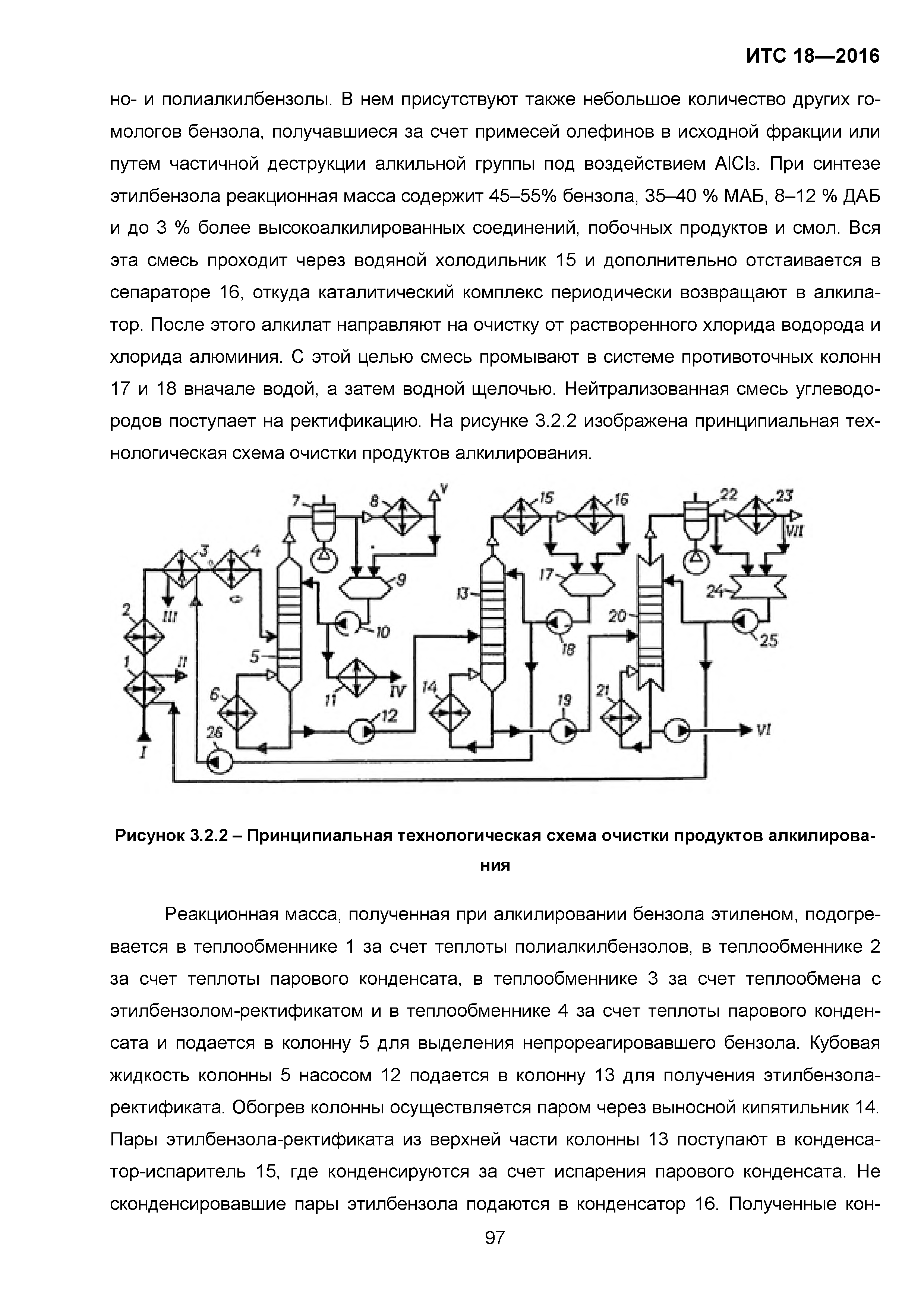 ИТС 18-2016