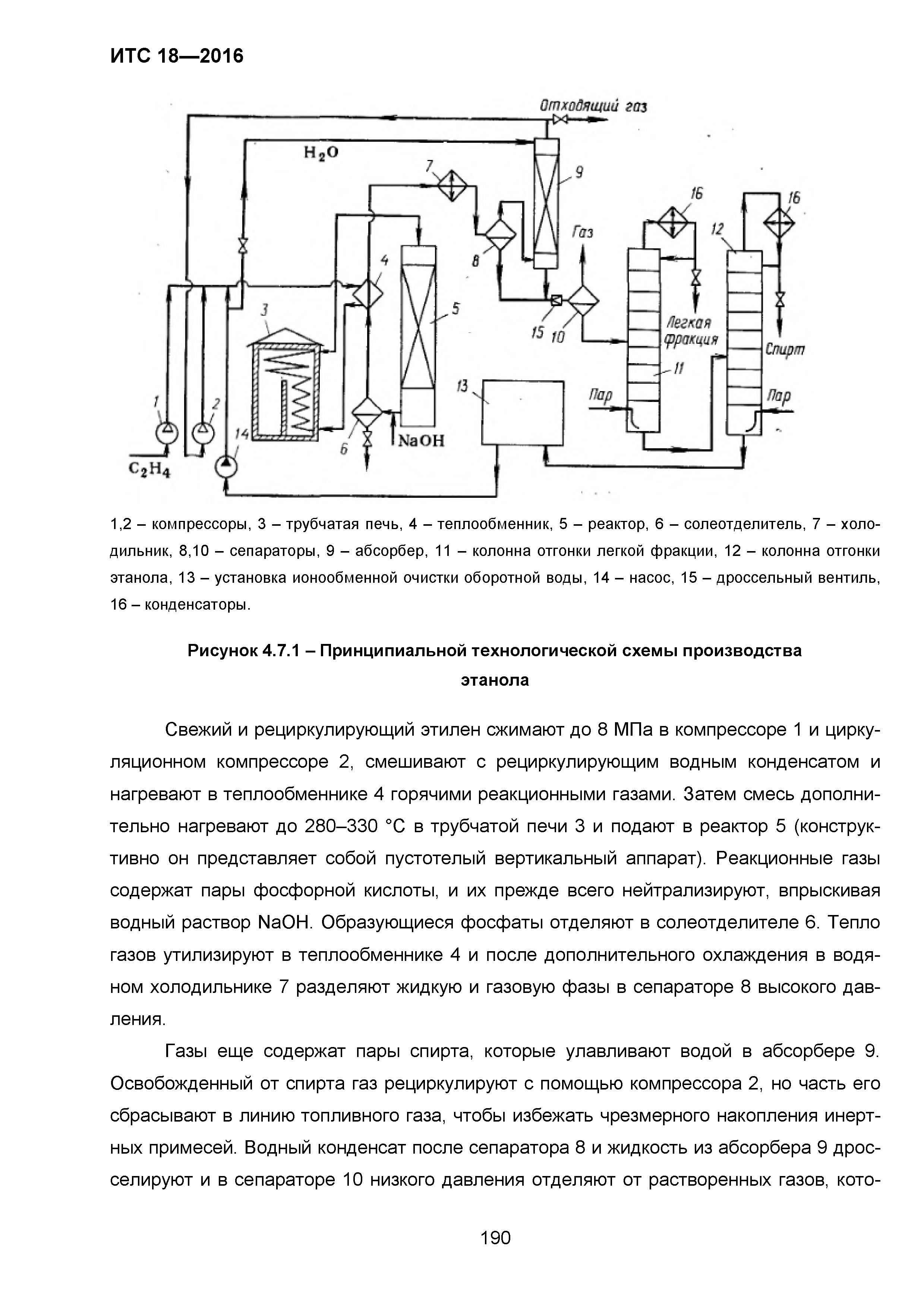 ИТС 18-2016