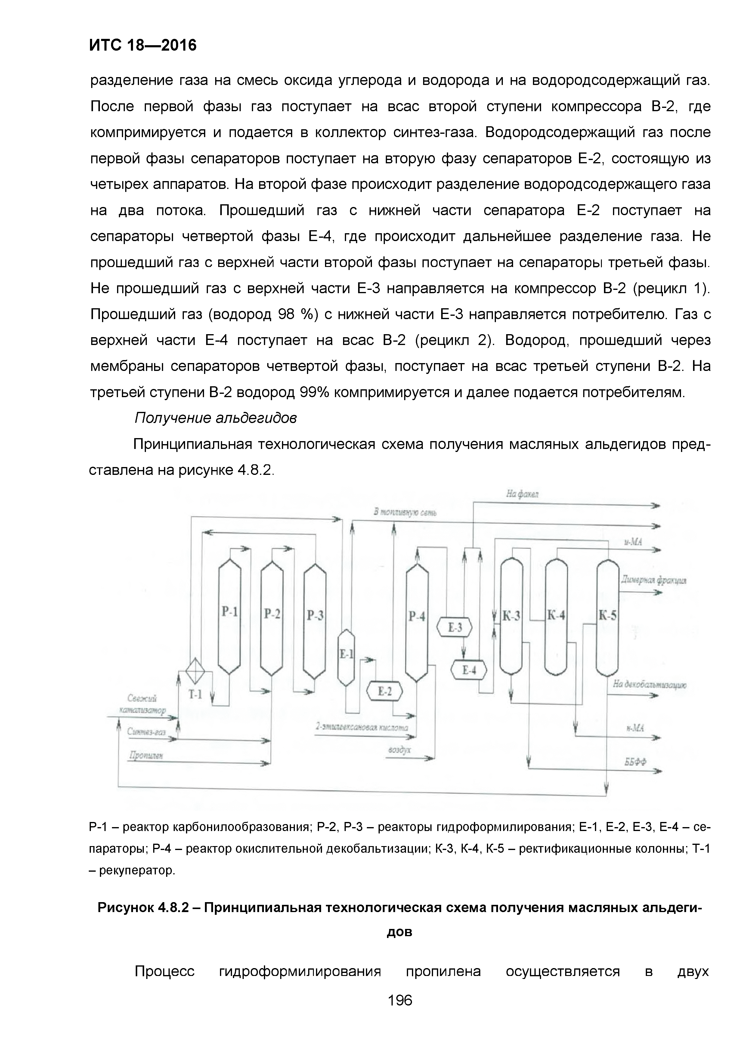 ИТС 18-2016