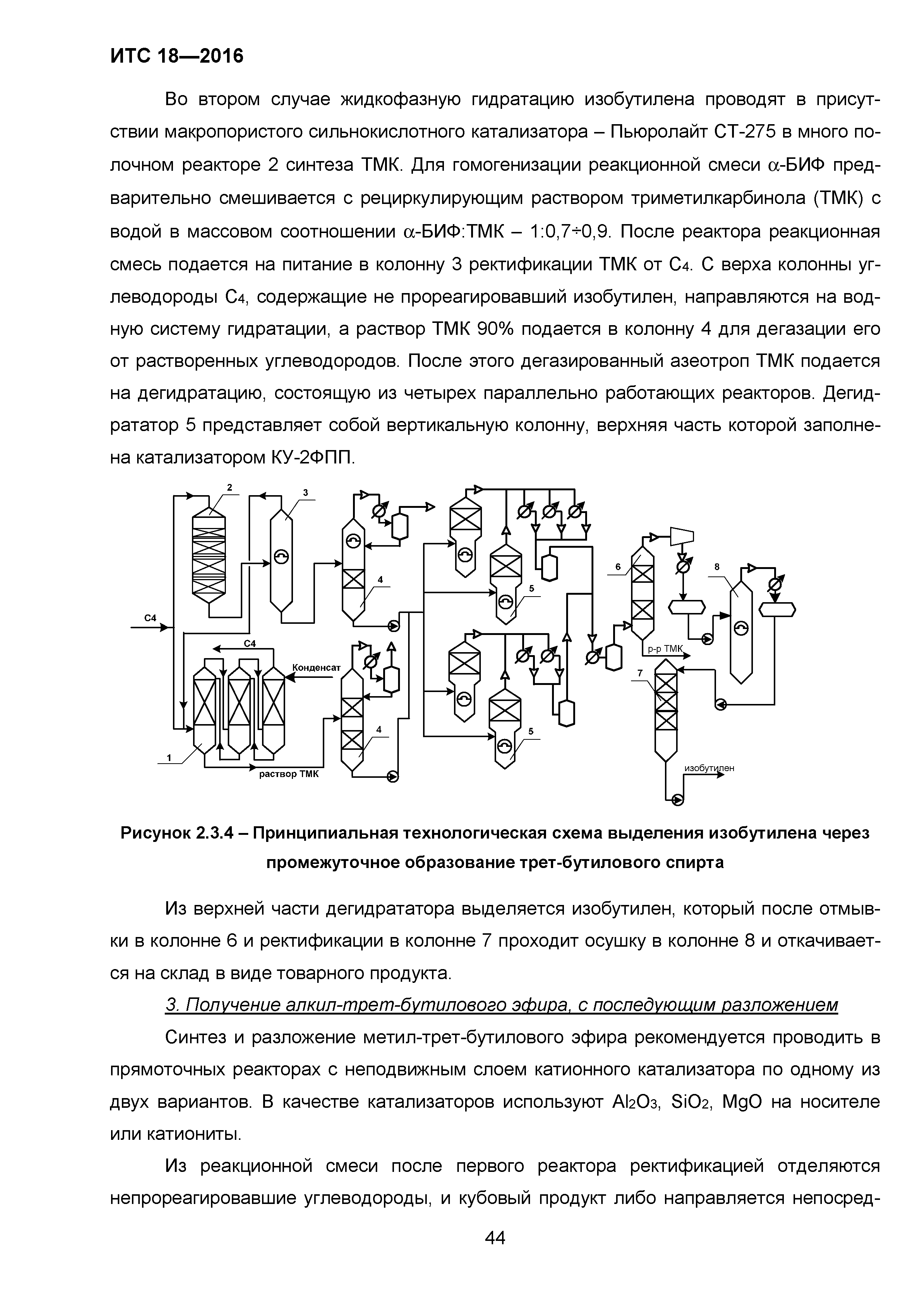 ИТС 18-2016