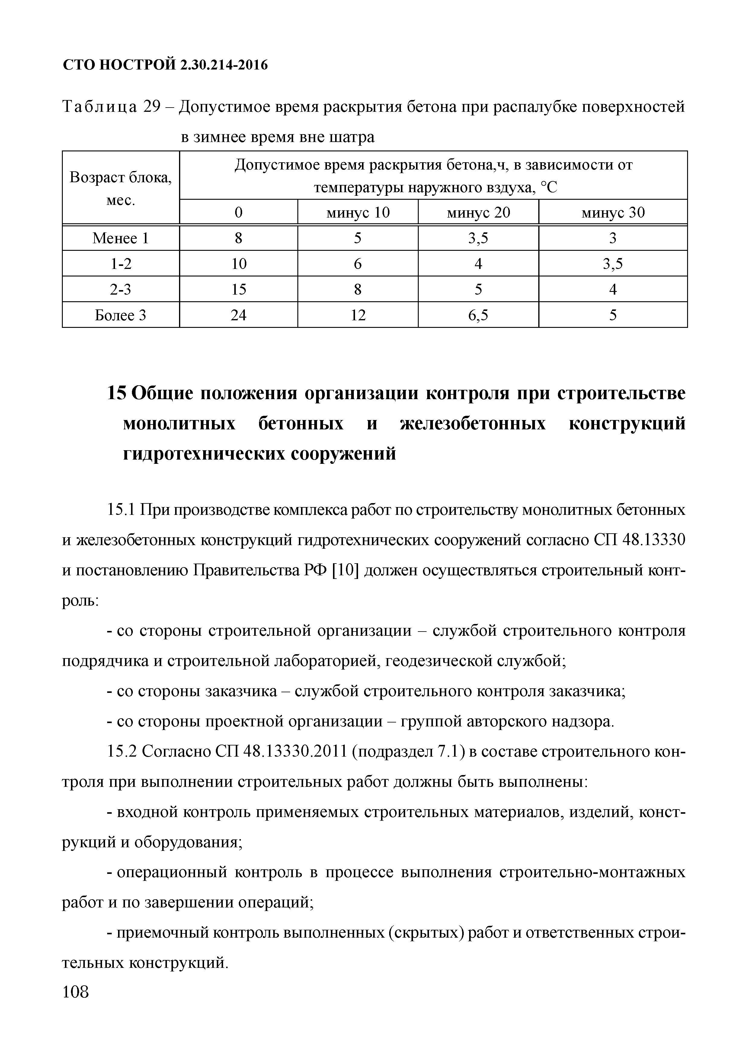 СТО НОСТРОЙ 2.30.214-2016