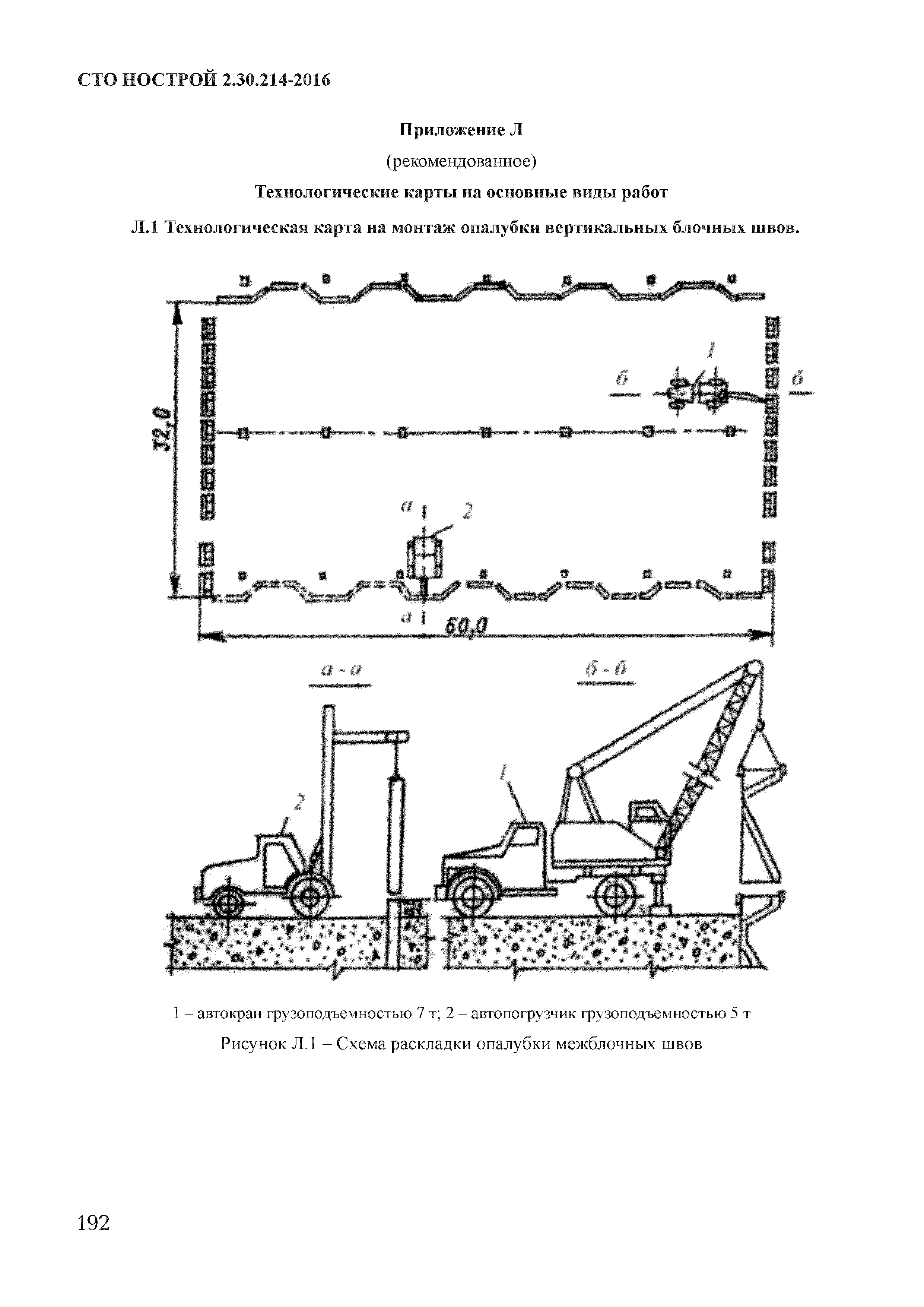 СТО НОСТРОЙ 2.30.214-2016