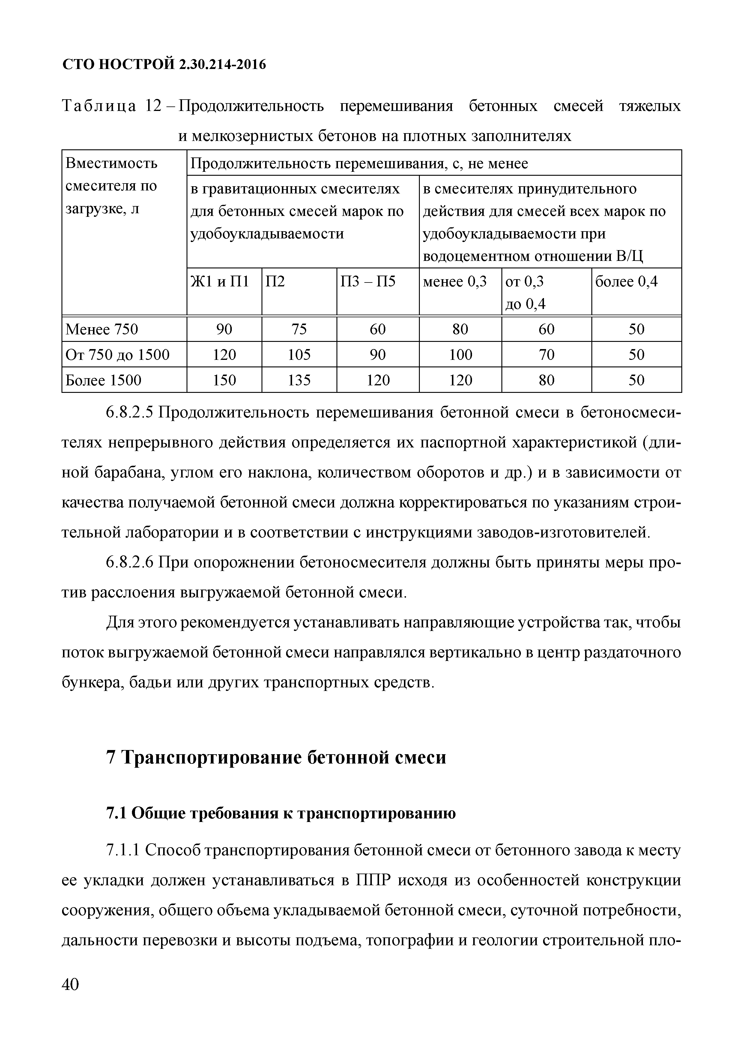 СТО НОСТРОЙ 2.30.214-2016