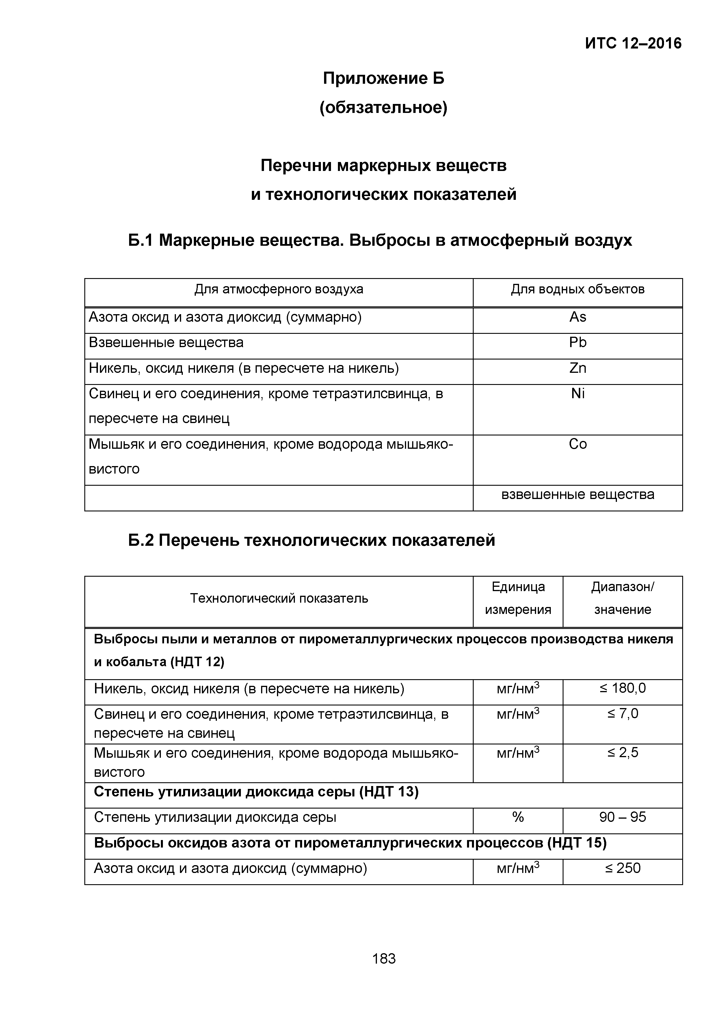 ИТС 12-2016