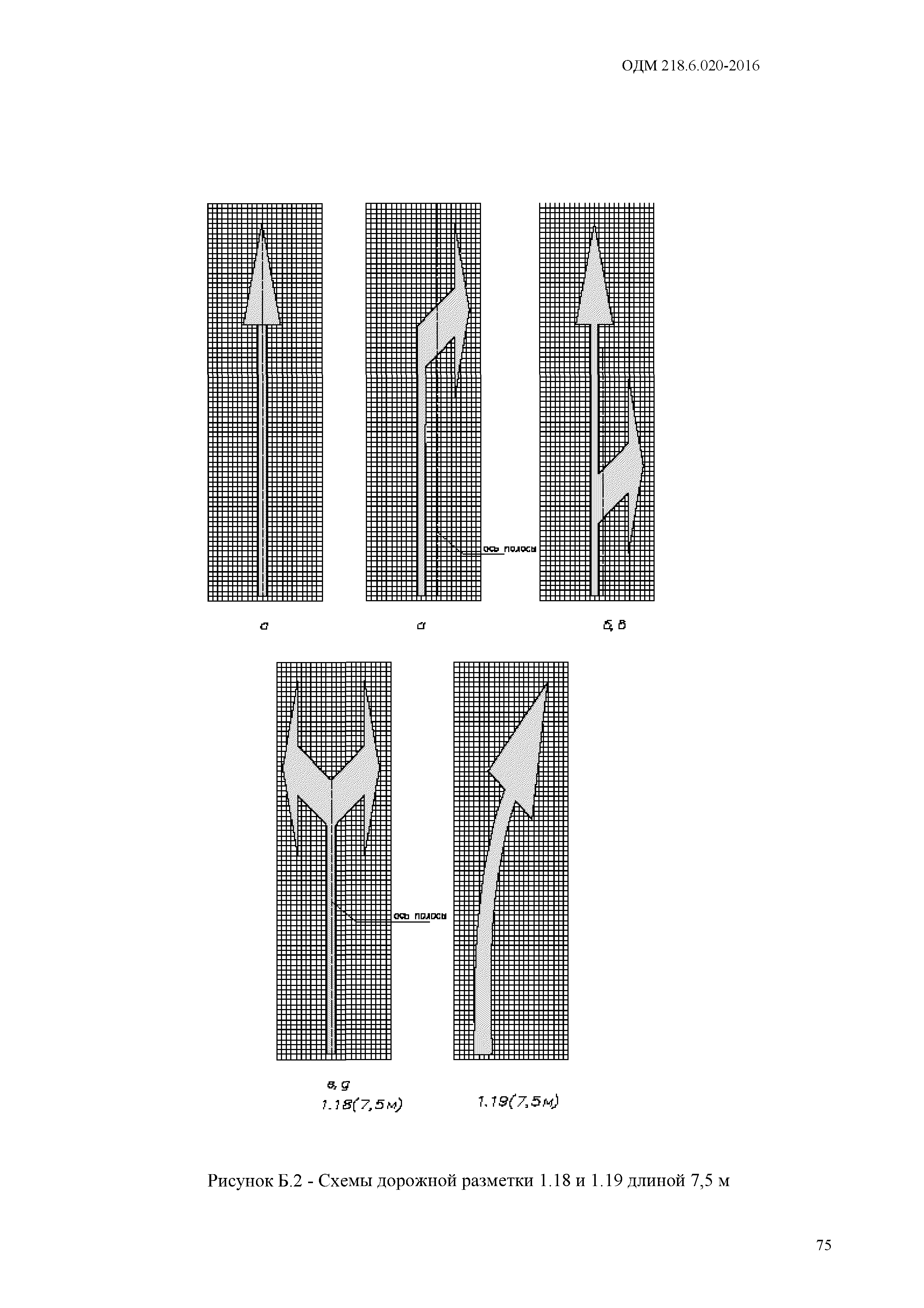 ОДМ 218.6.020-2016