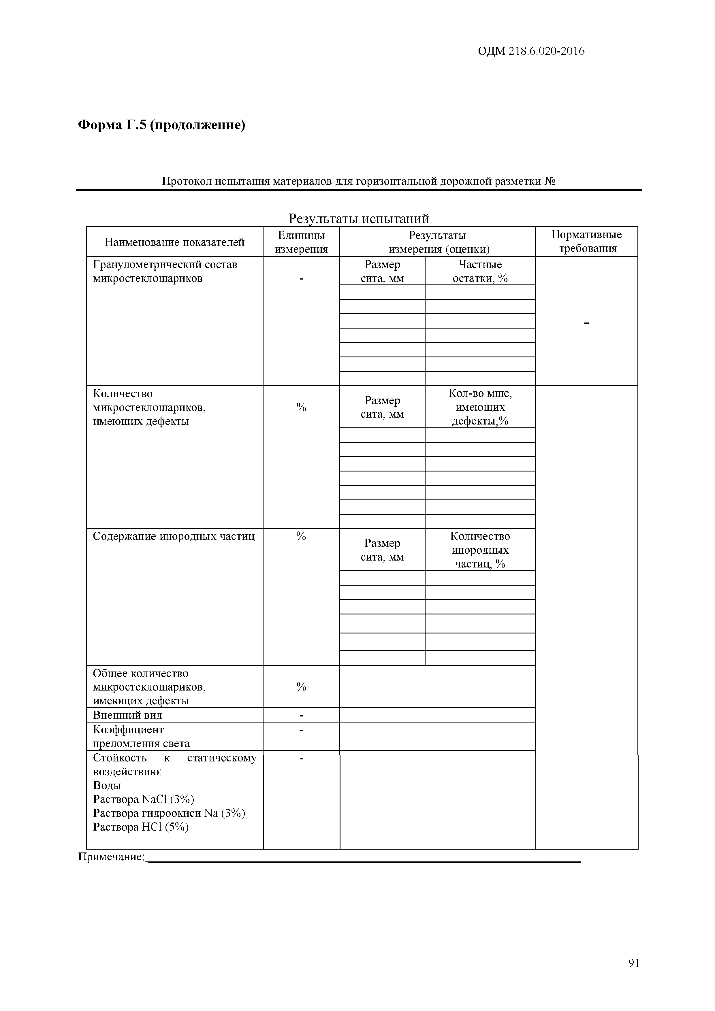 ОДМ 218.6.020-2016