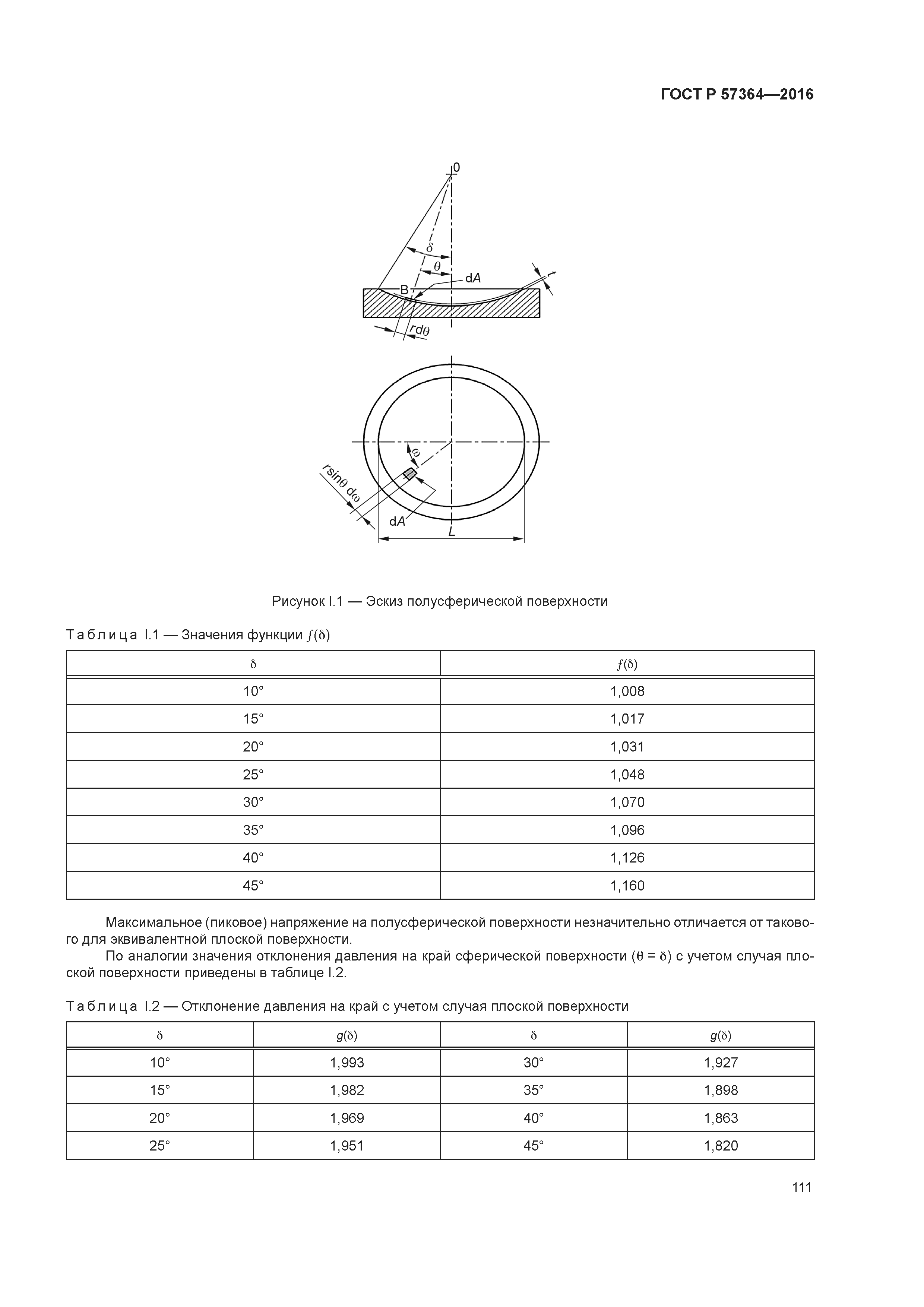 ГОСТ Р 57364-2016