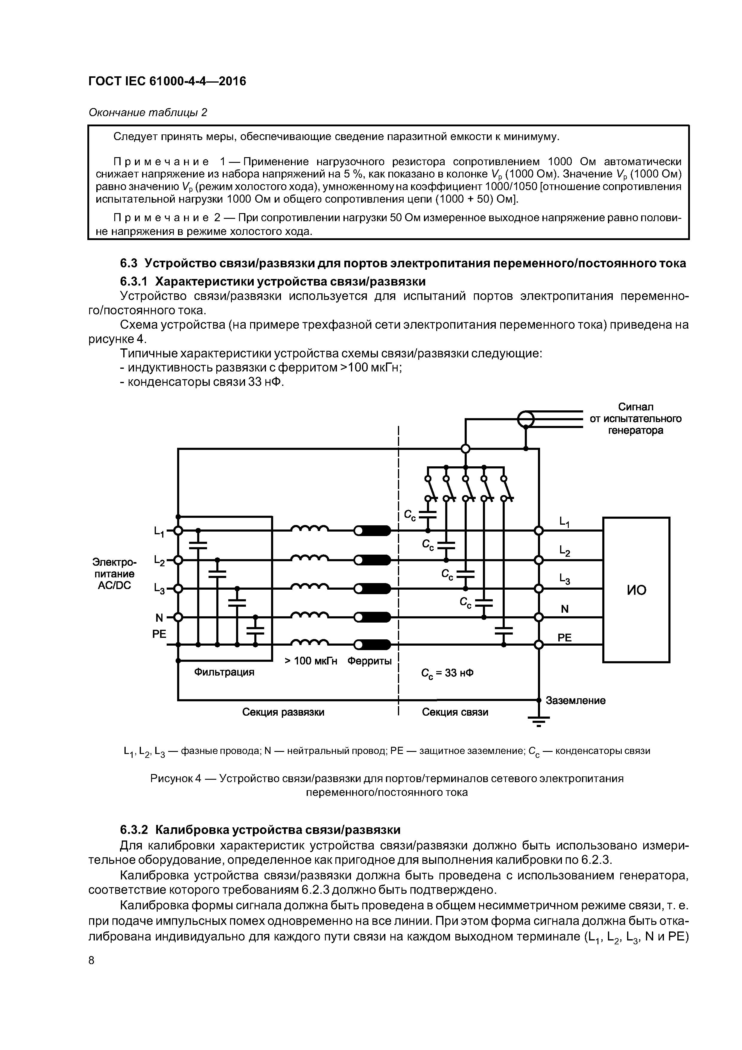 ГОСТ IEC 61000-4-4-2016