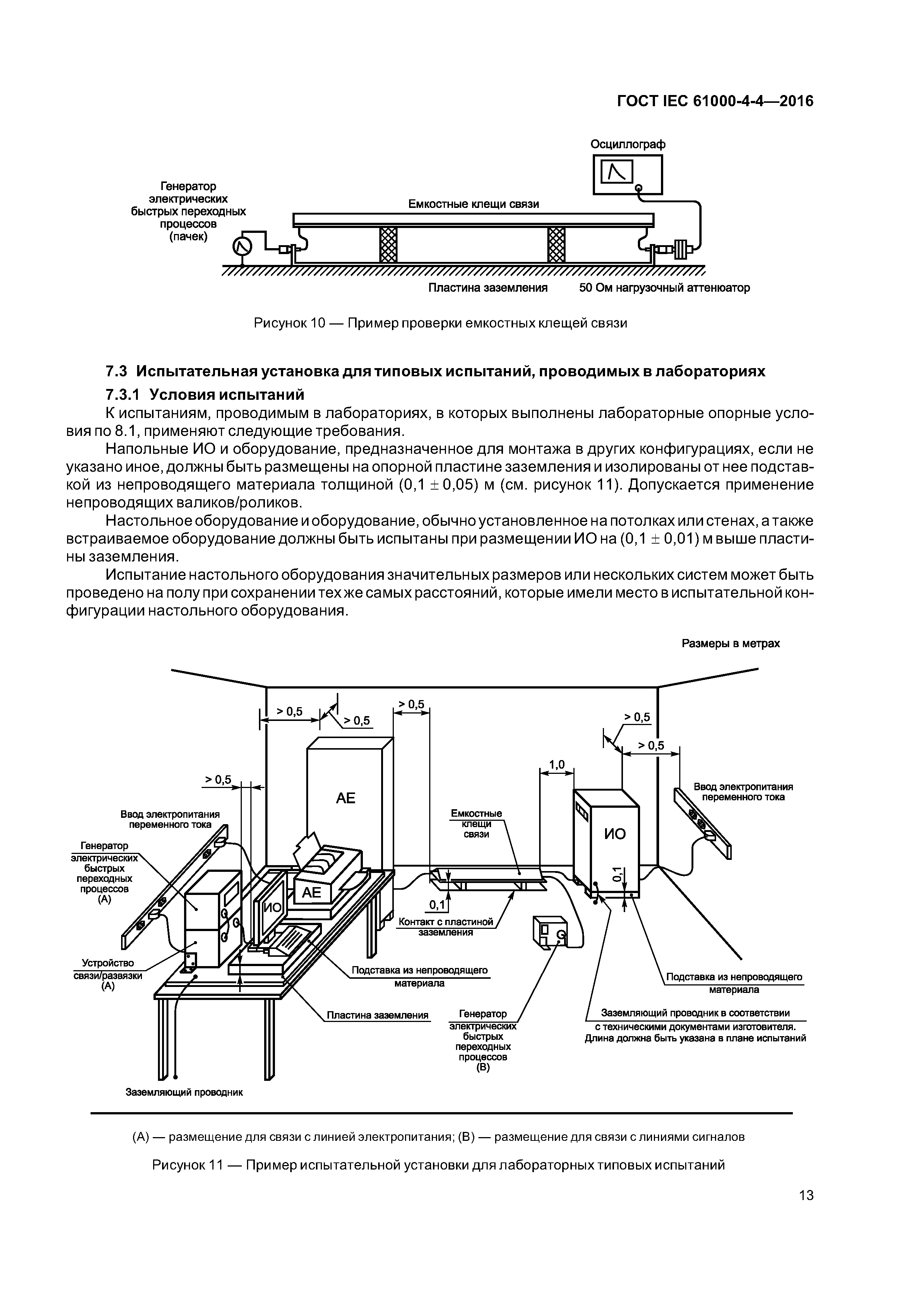 ГОСТ IEC 61000-4-4-2016