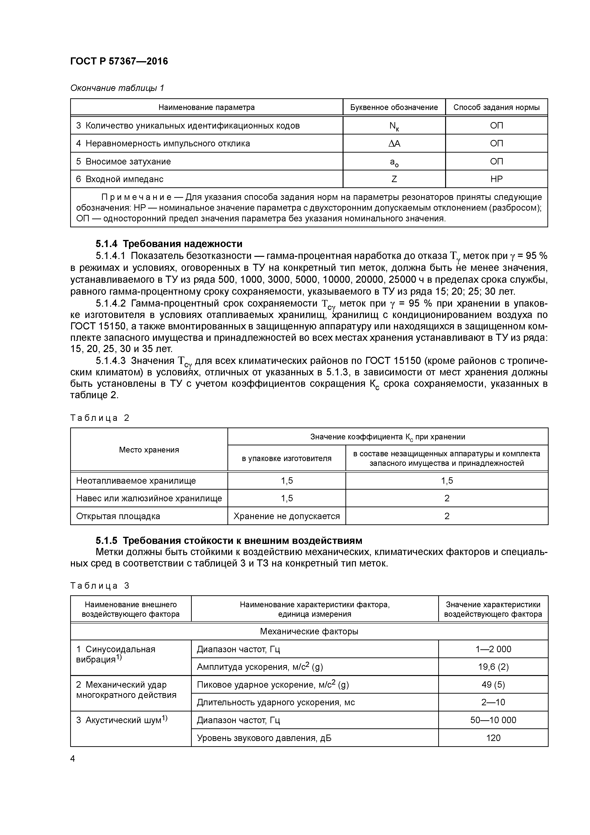 ГОСТ Р 57367-2016