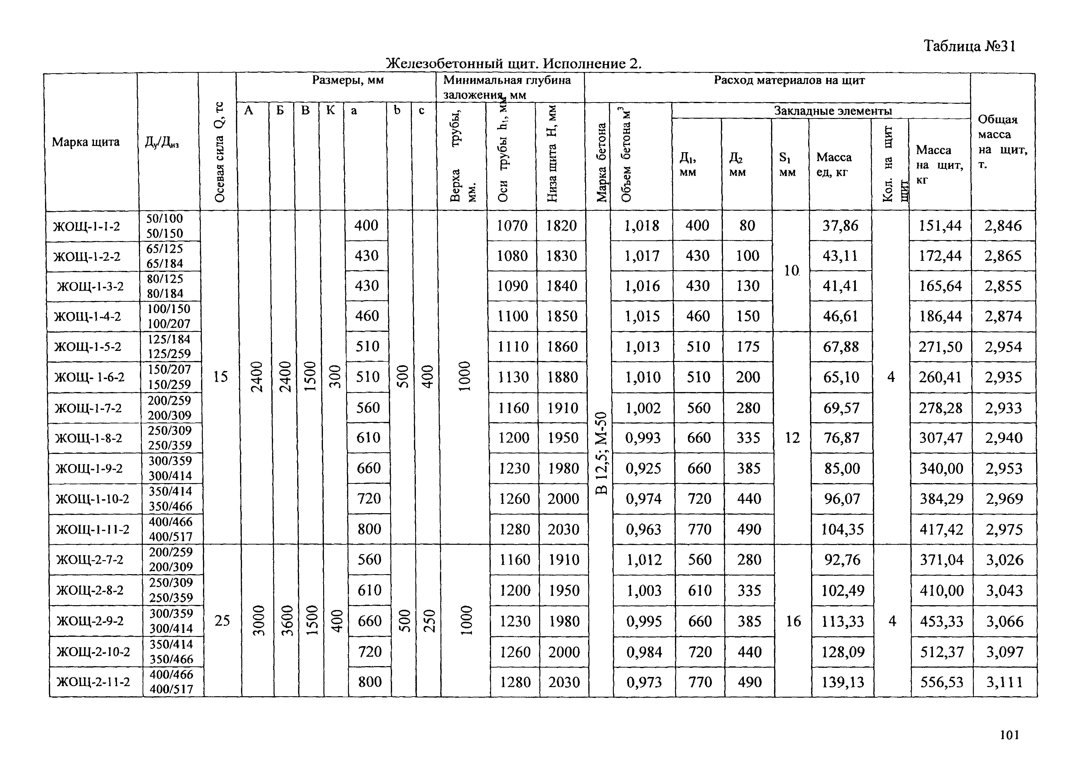 АТР 313.ТС-006.000