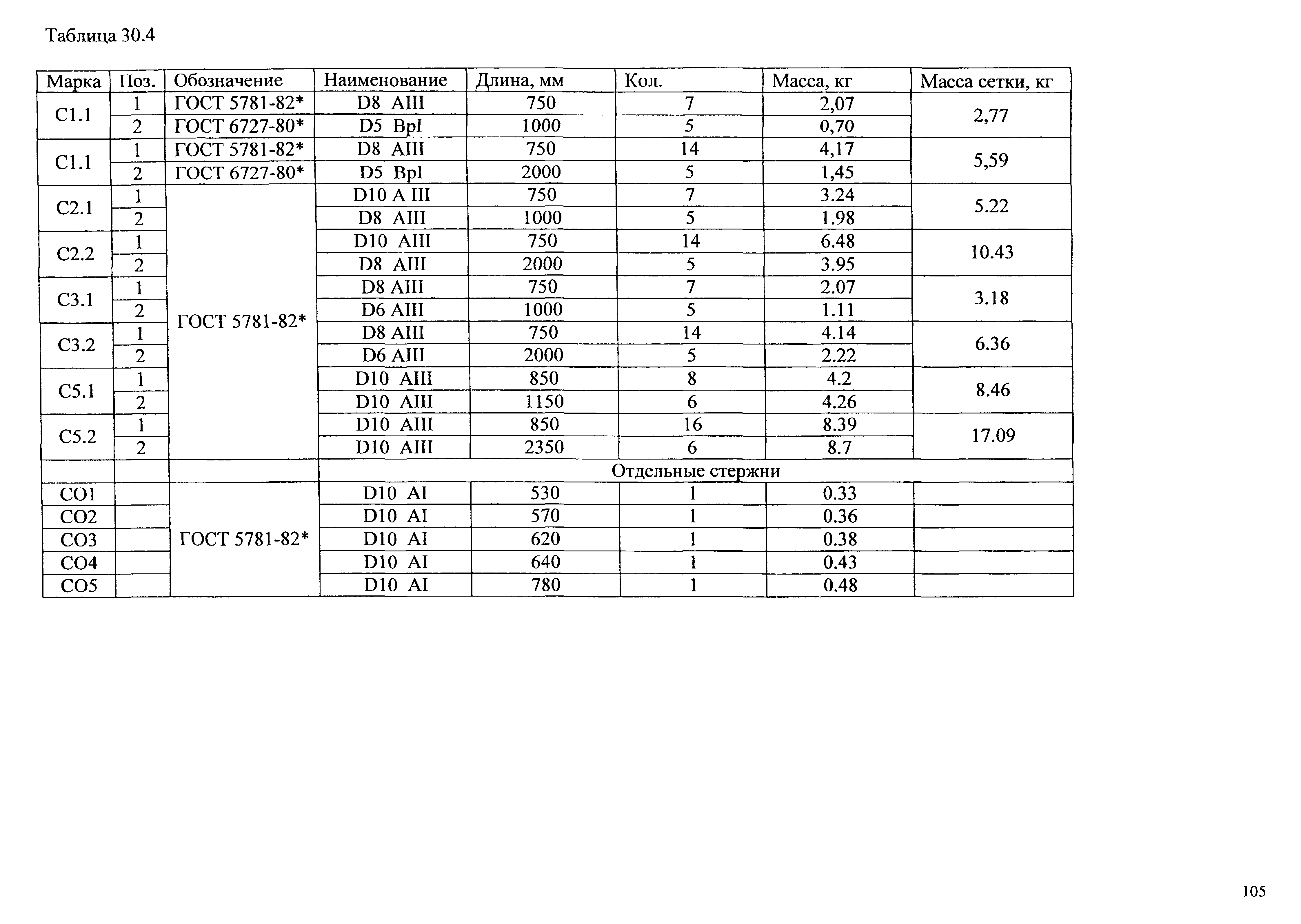 АТР 313.ТС-006.000