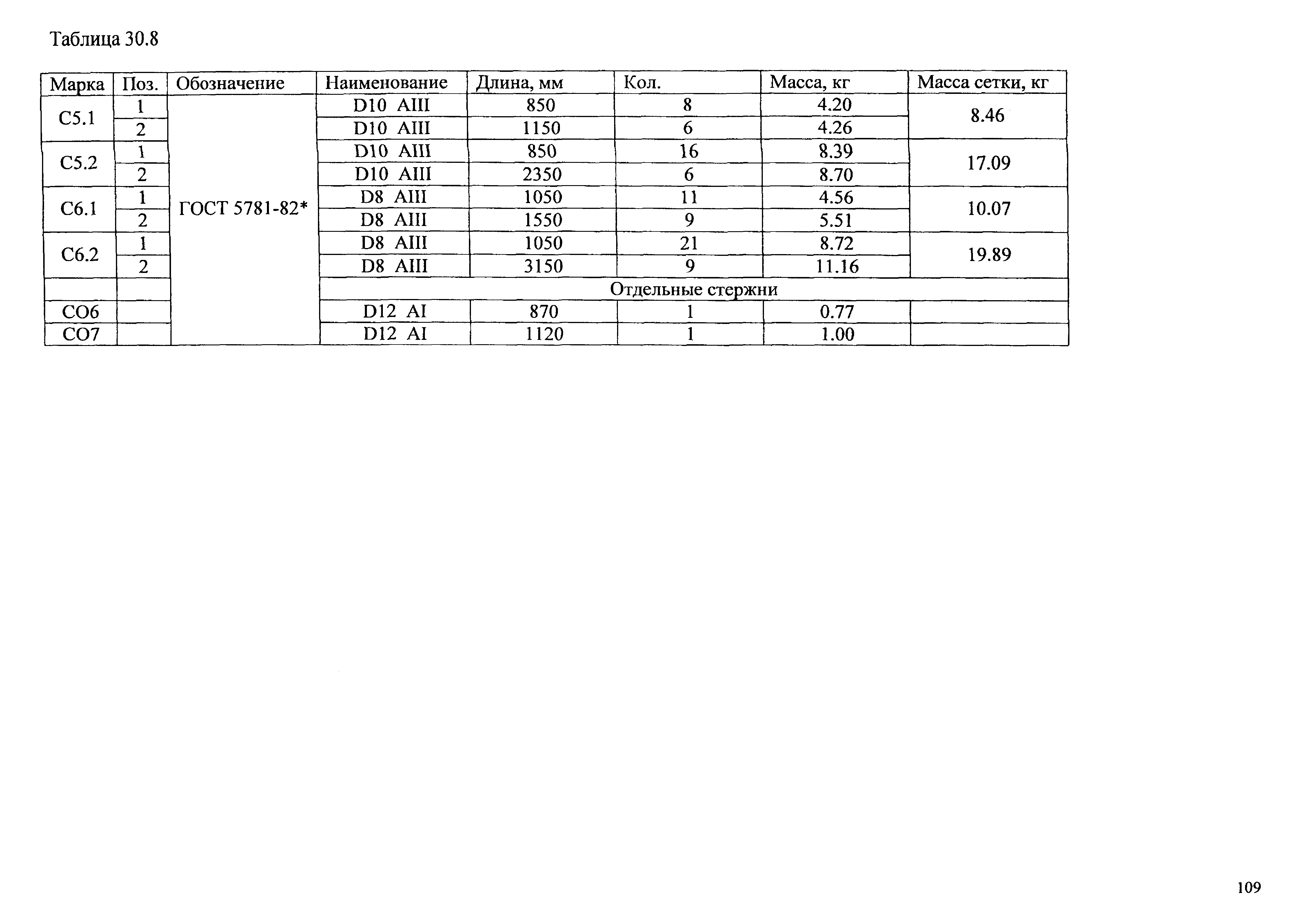 АТР 313.ТС-006.000