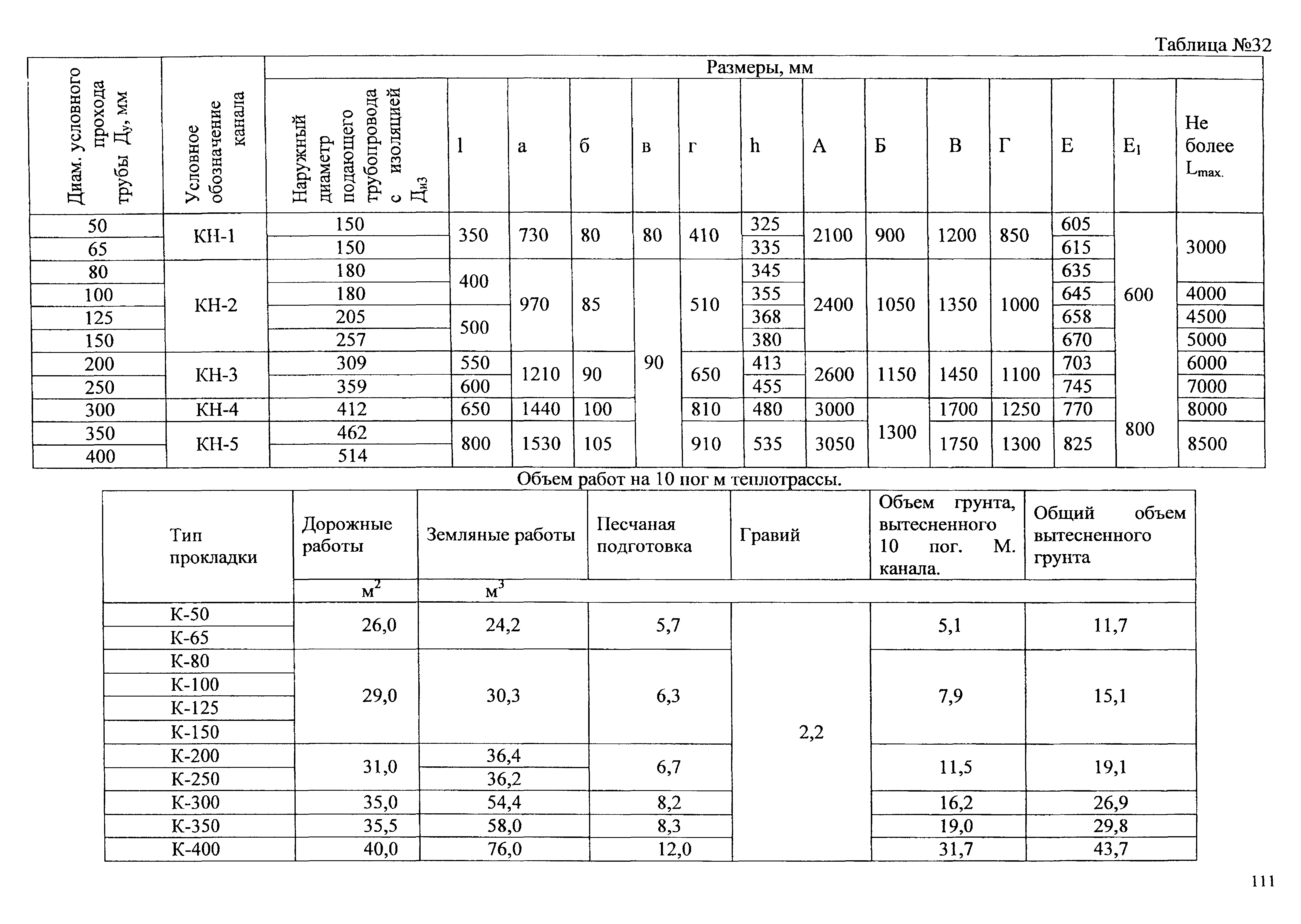 АТР 313.ТС-006.000