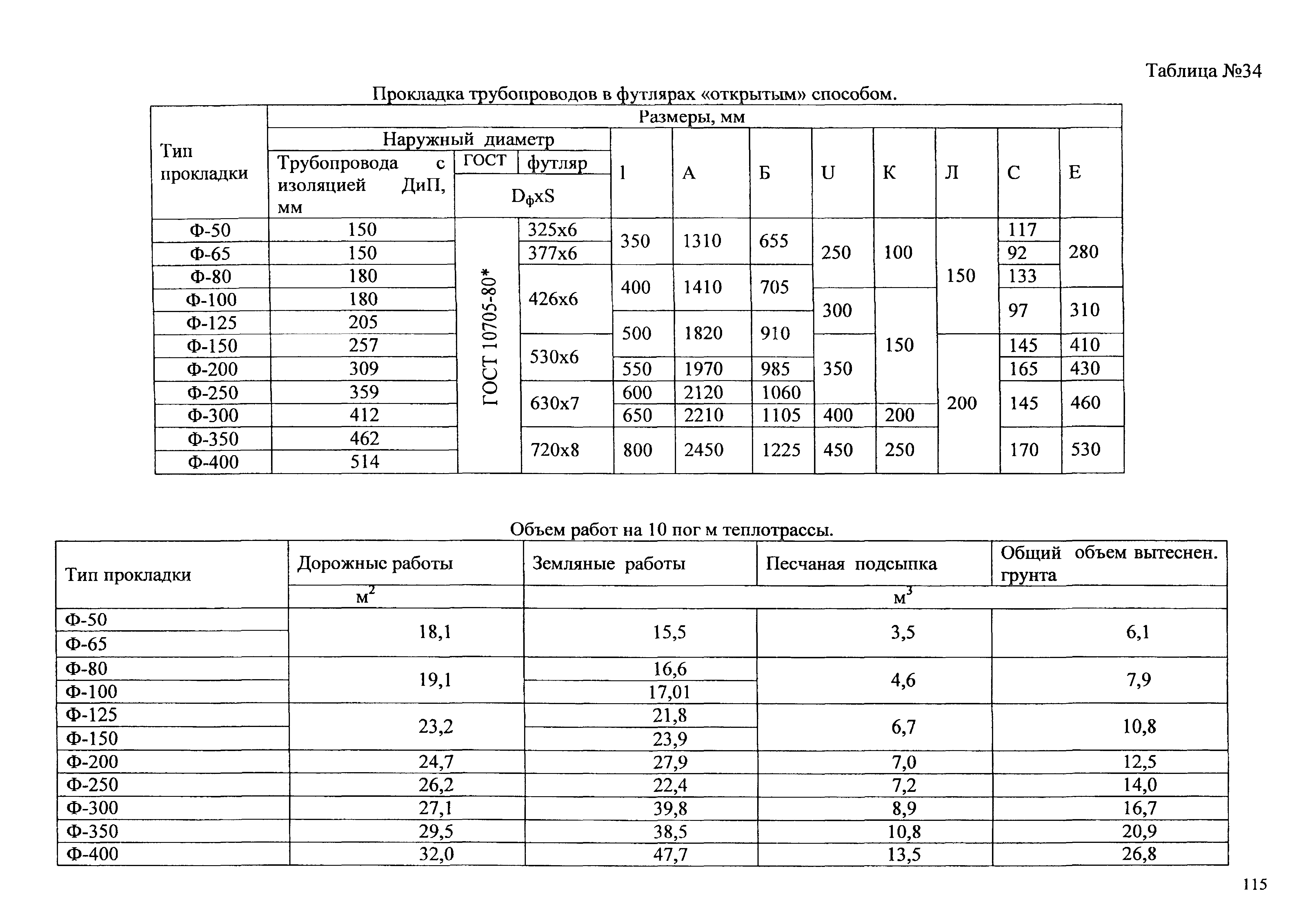 АТР 313.ТС-006.000