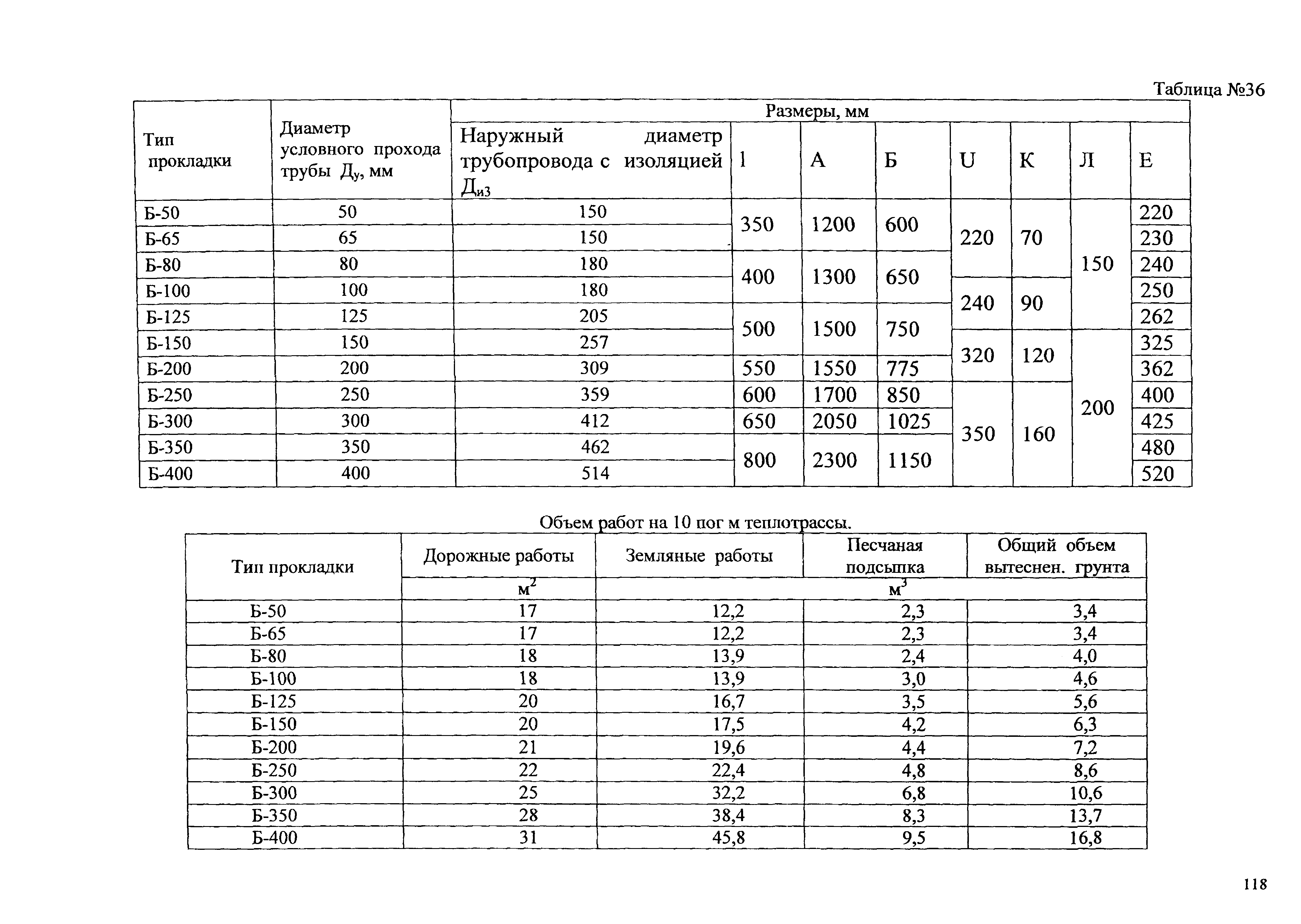 АТР 313.ТС-006.000