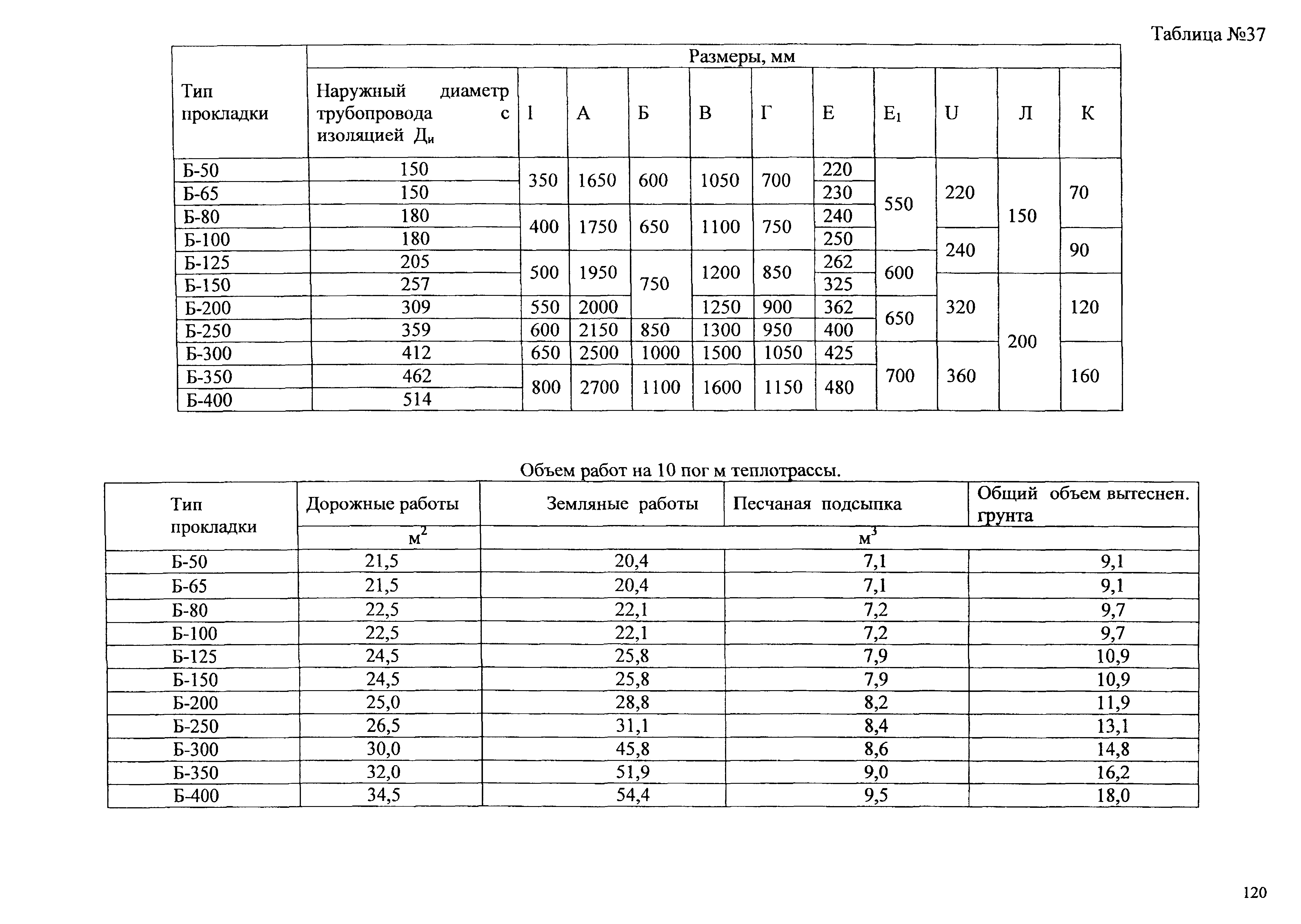 АТР 313.ТС-006.000