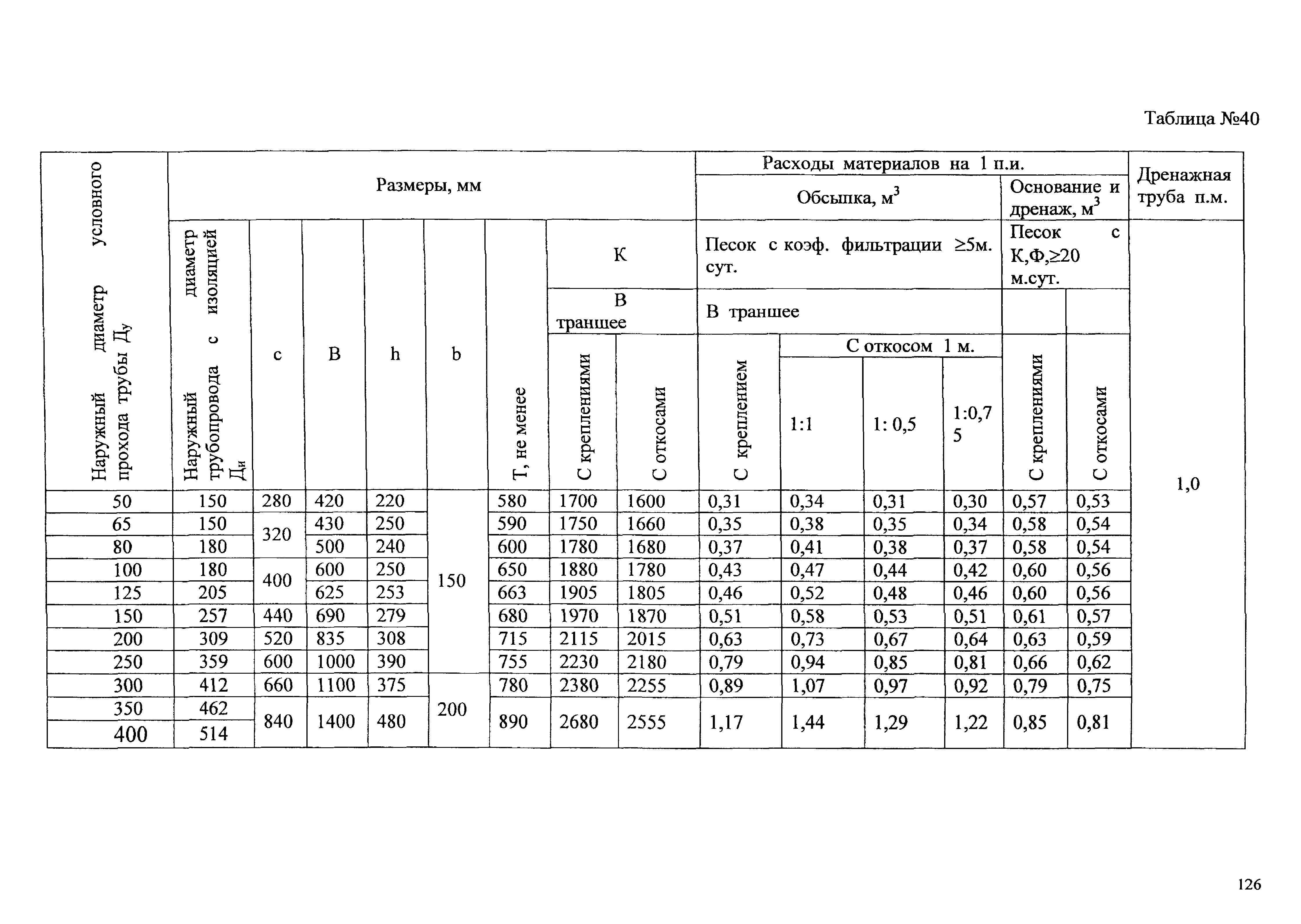 АТР 313.ТС-006.000