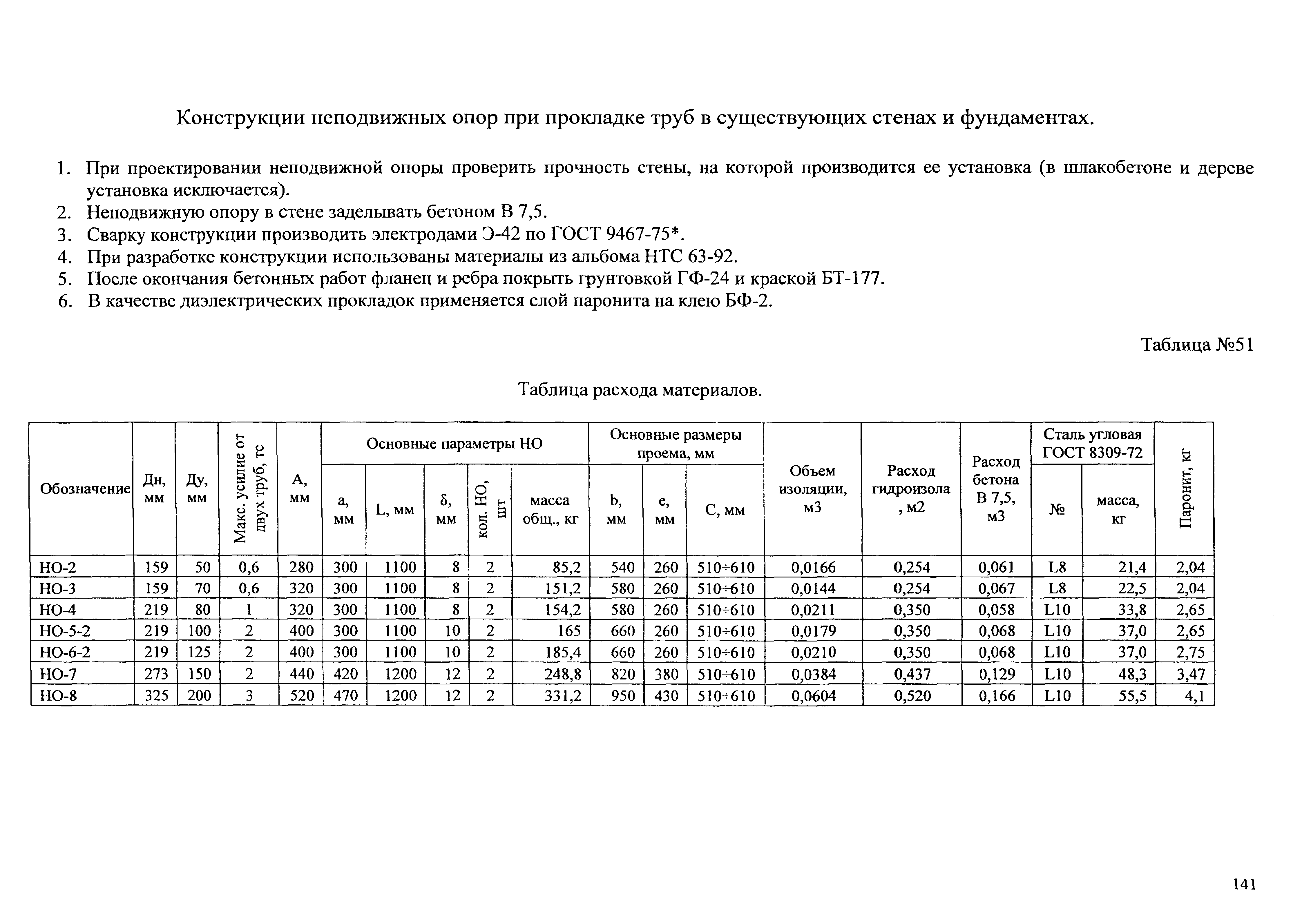 АТР 313.ТС-006.000